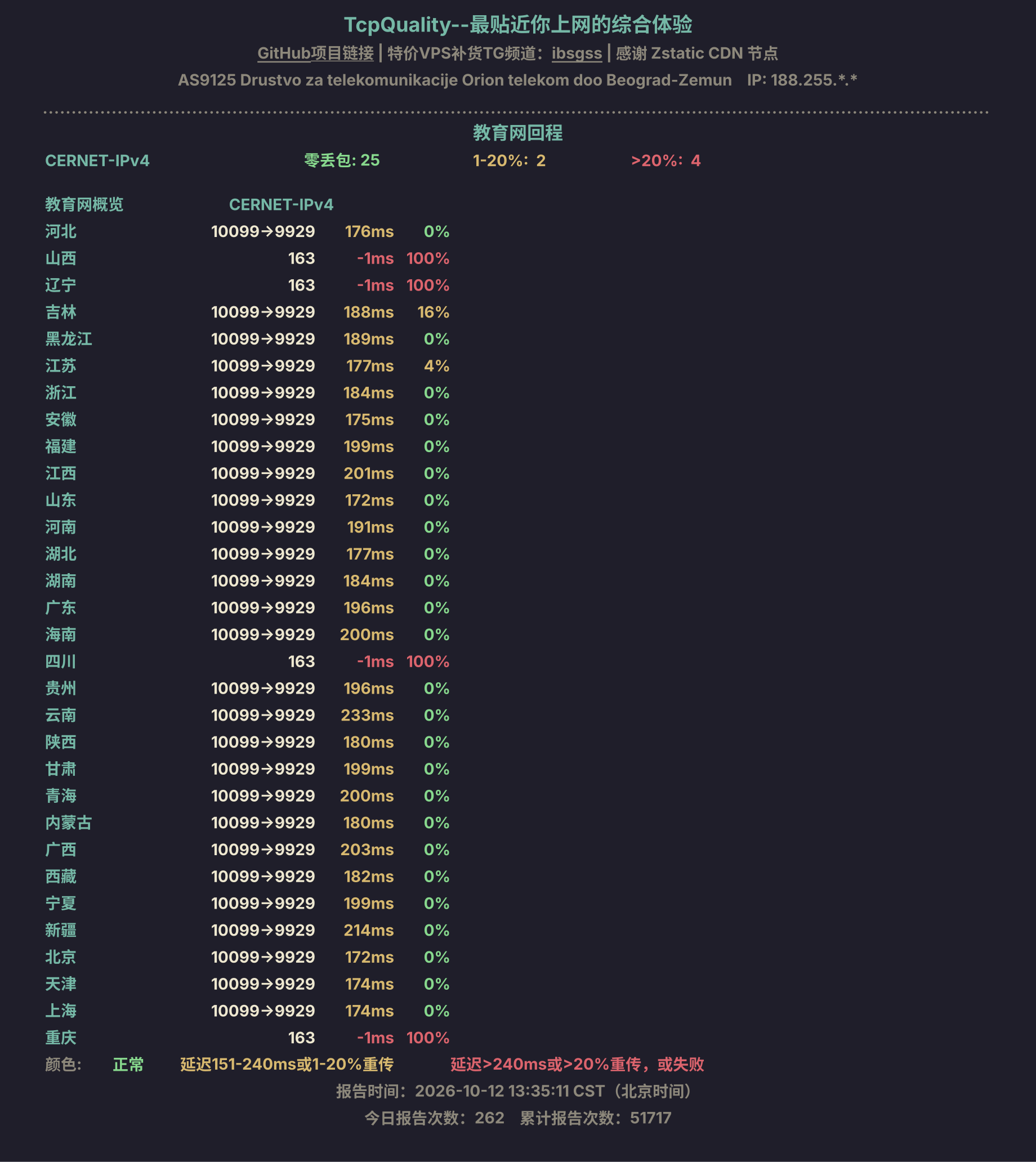 教育网回程
