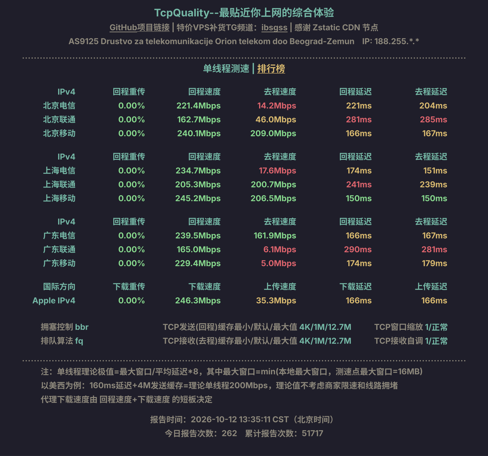 单线程测速