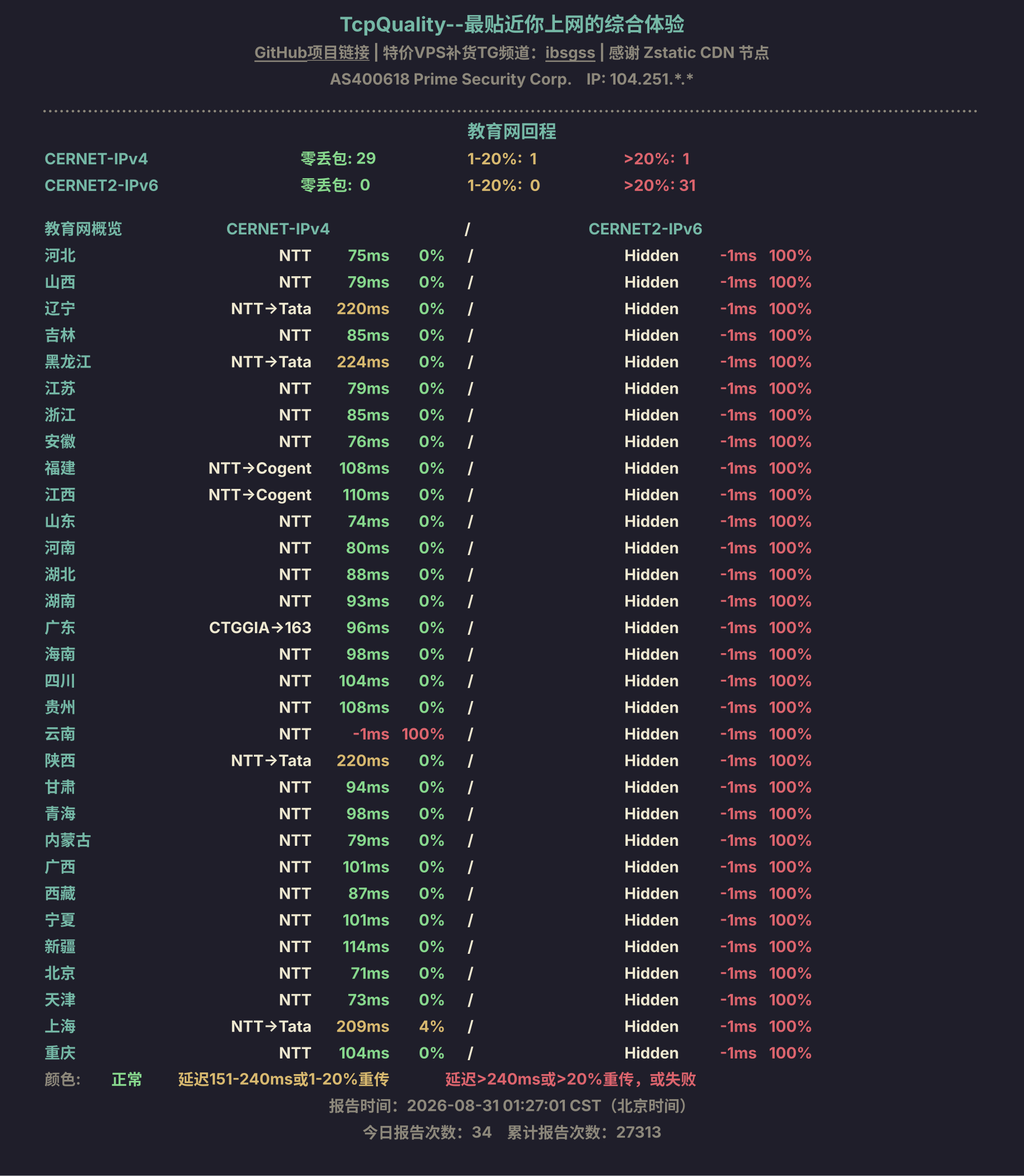 教育网回程