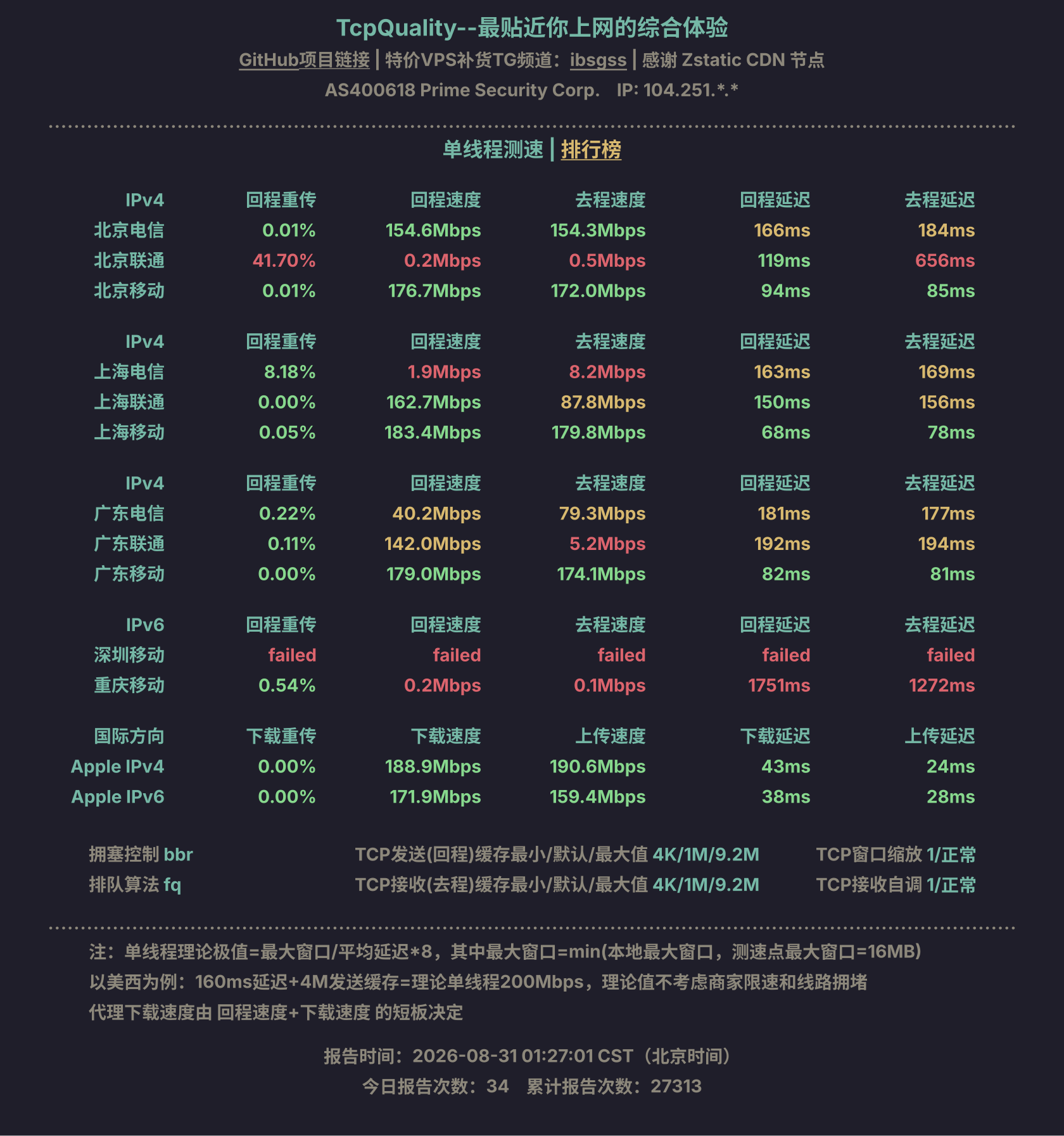 单线程测速