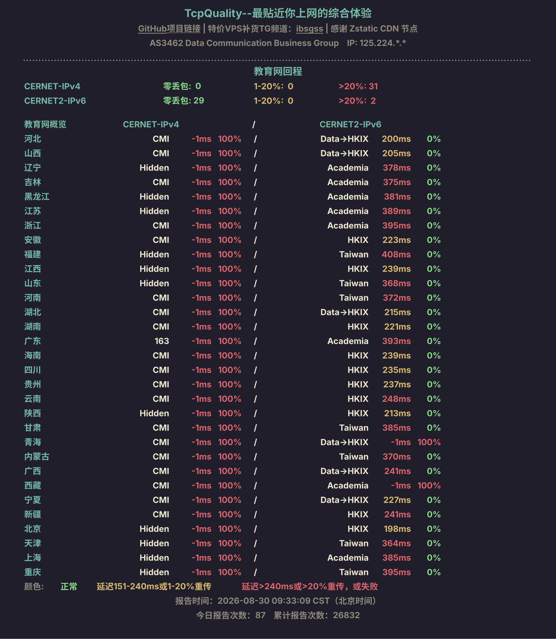 教育网回程
