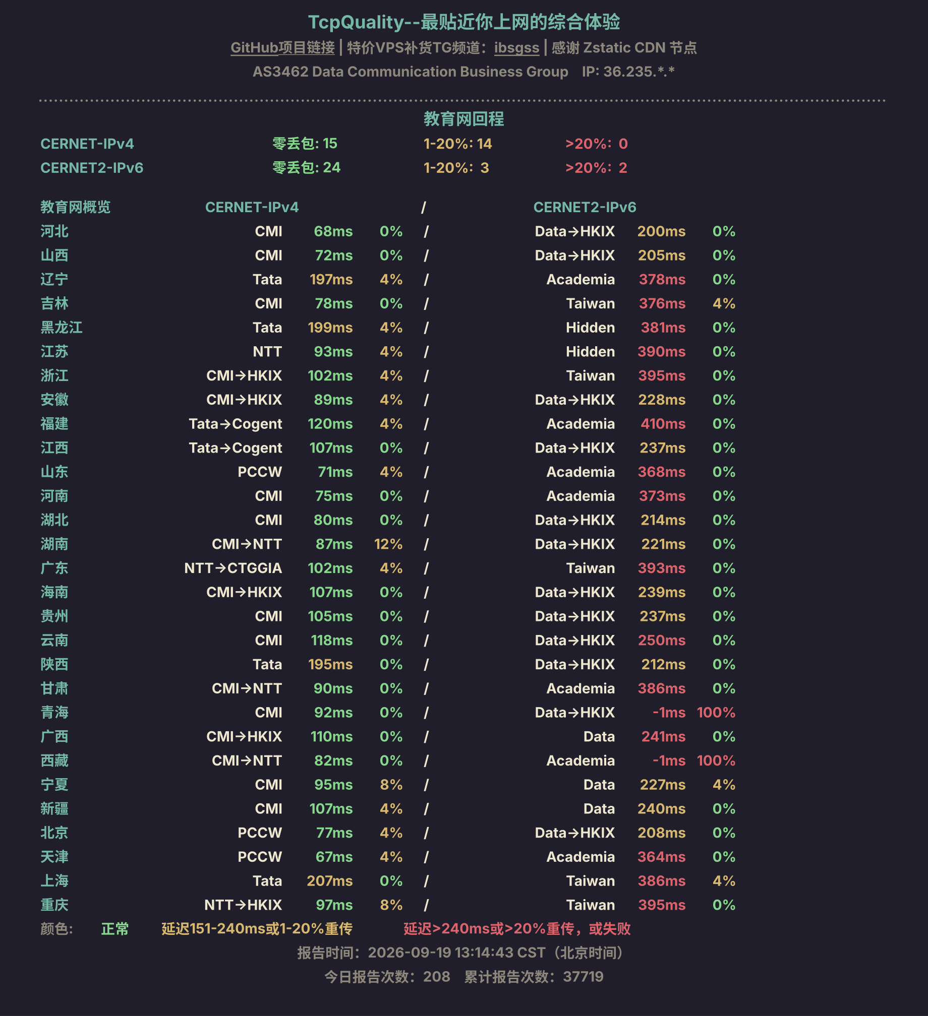 教育网回程
