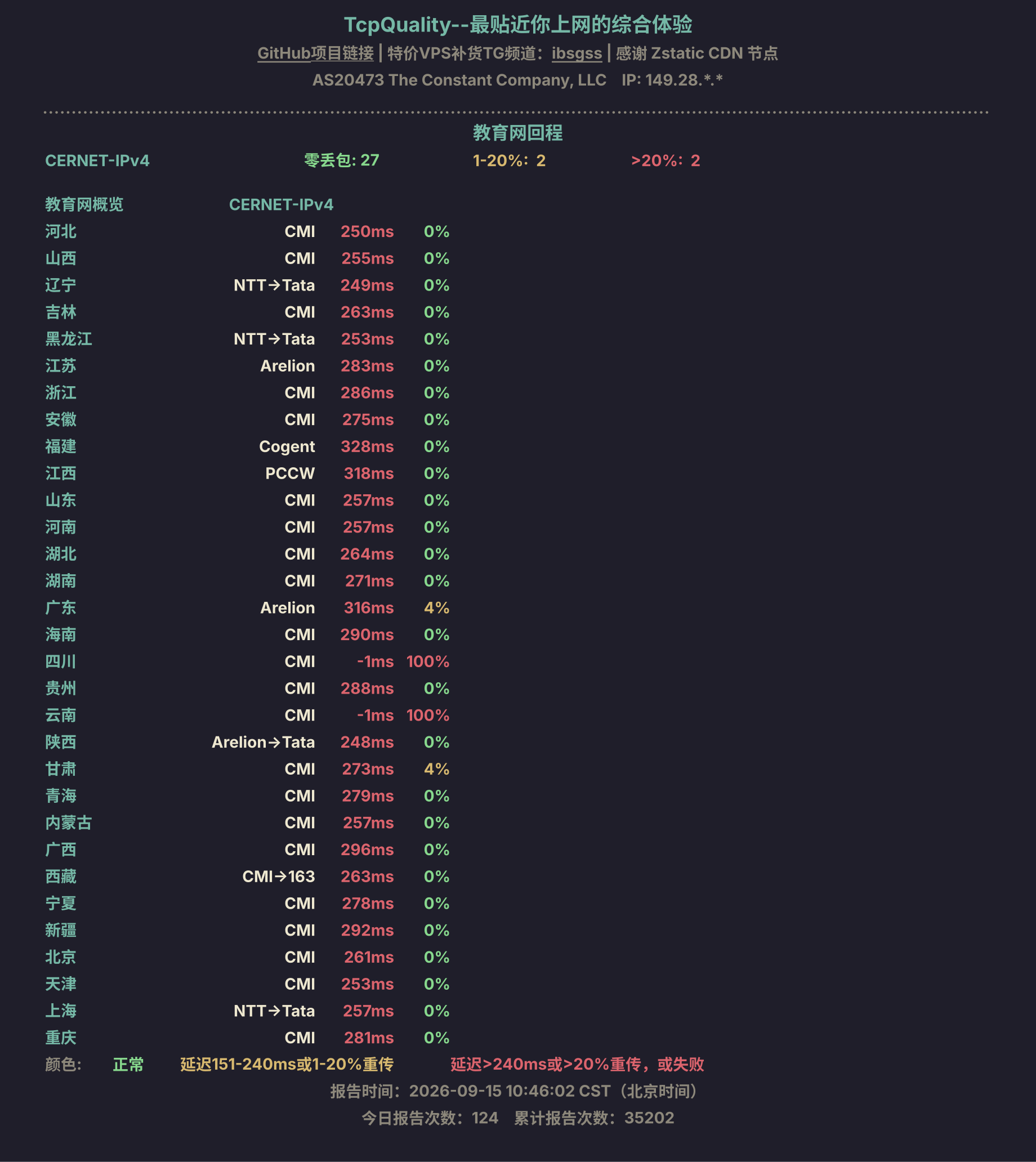 教育网回程