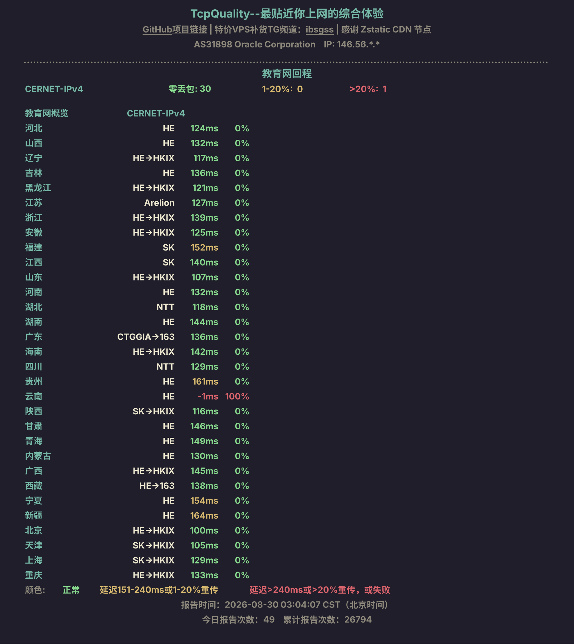 教育网回程