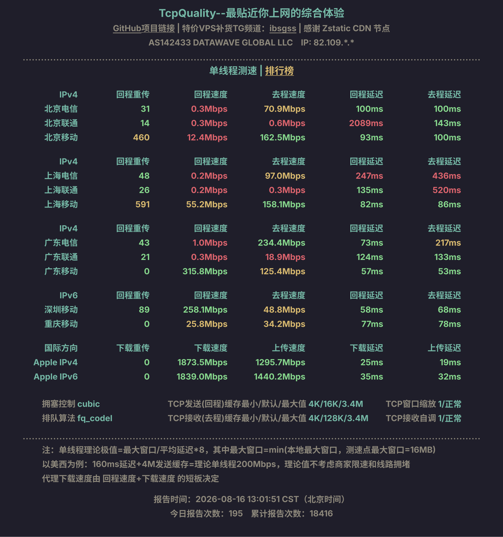 单线程测速