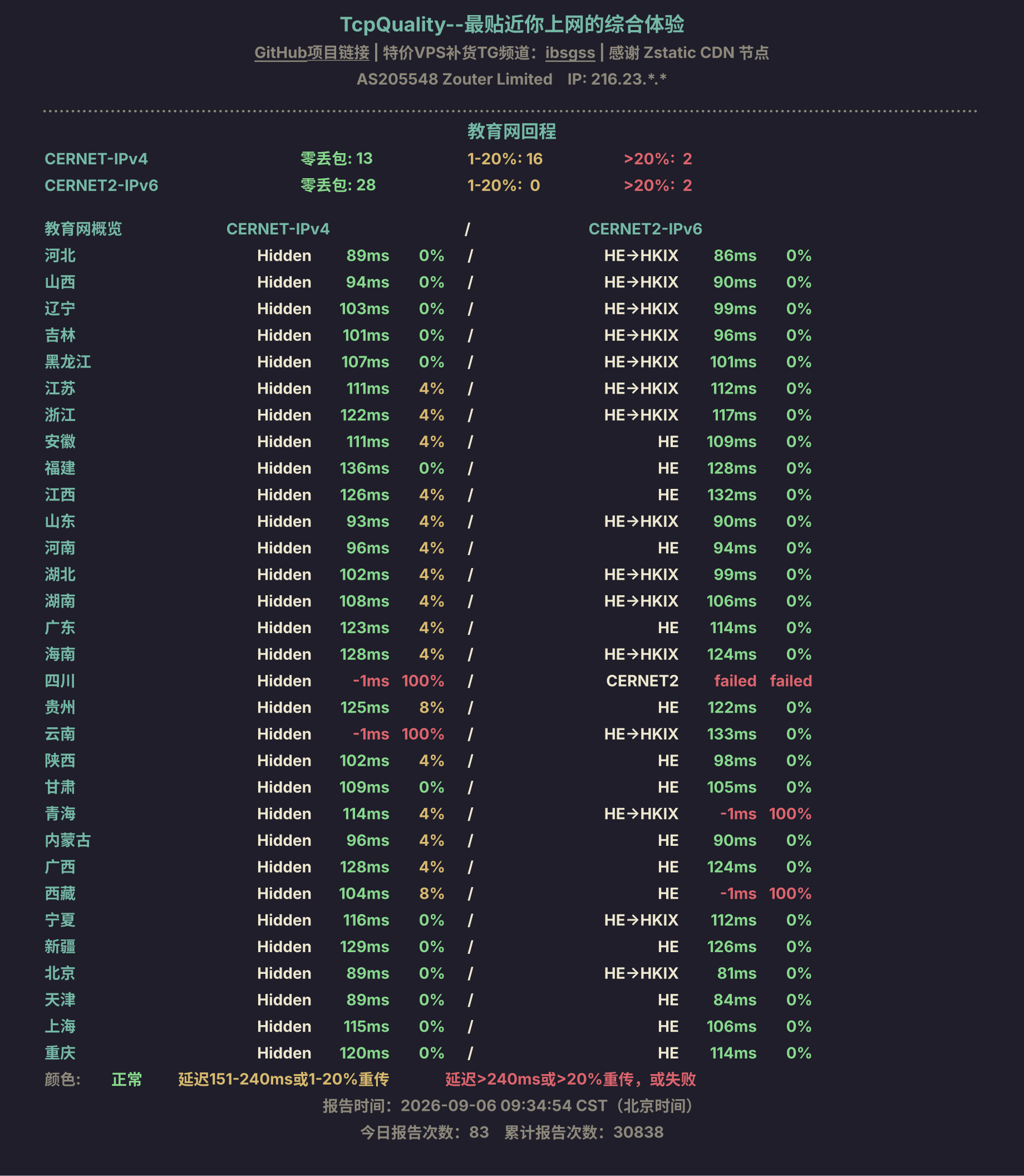 教育网回程