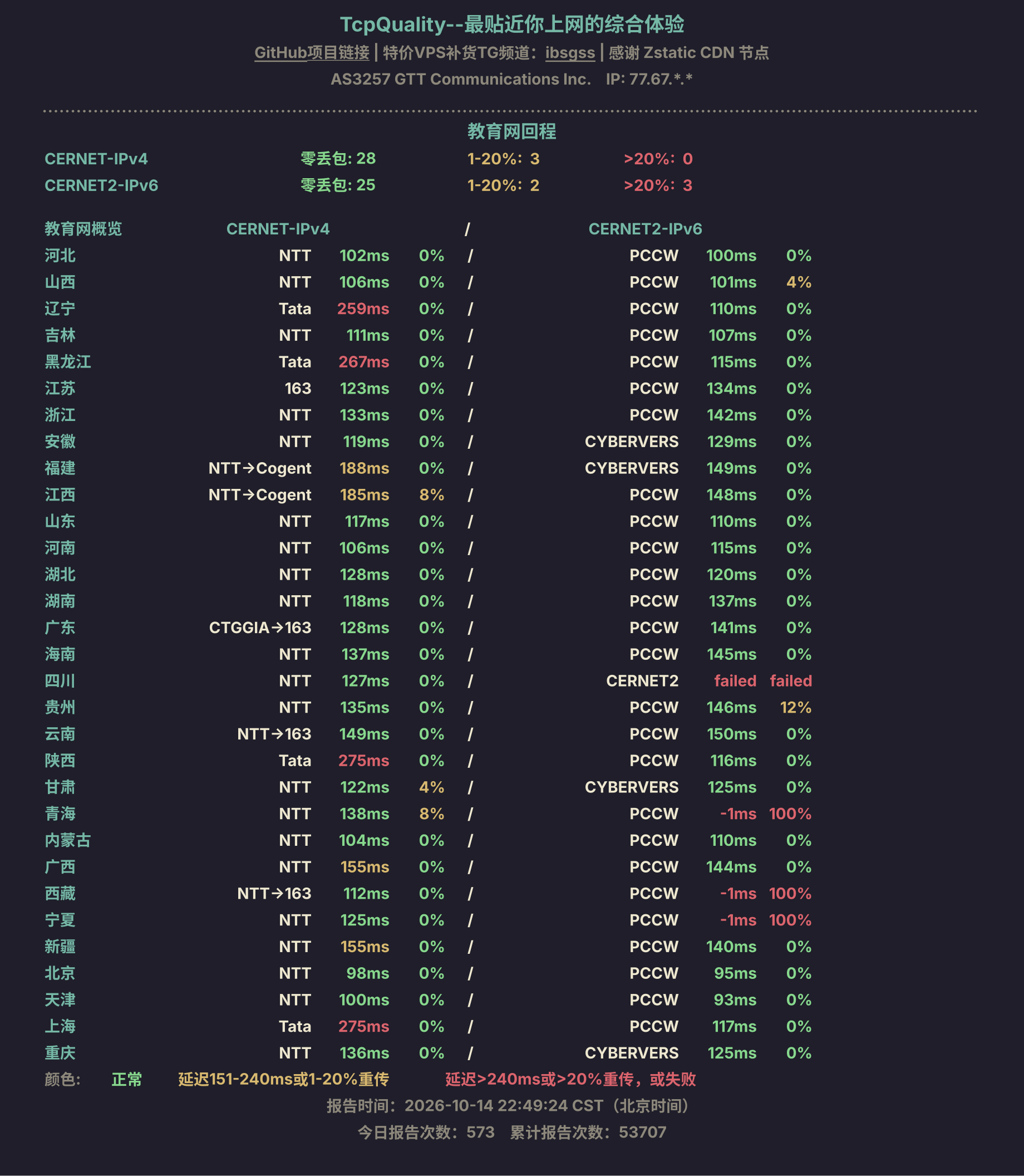教育网回程