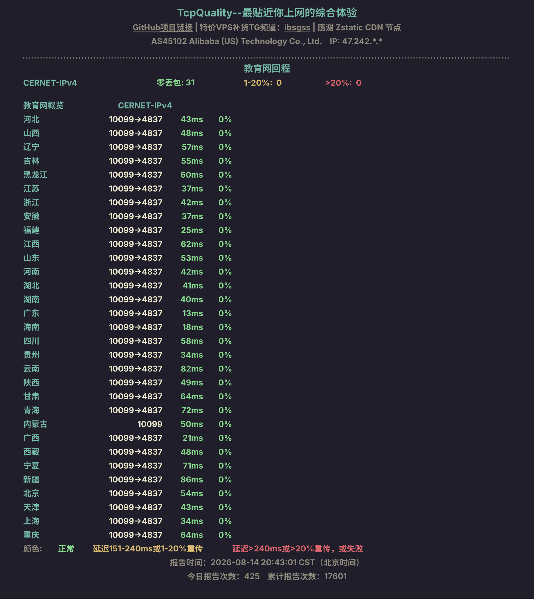 教育网回程