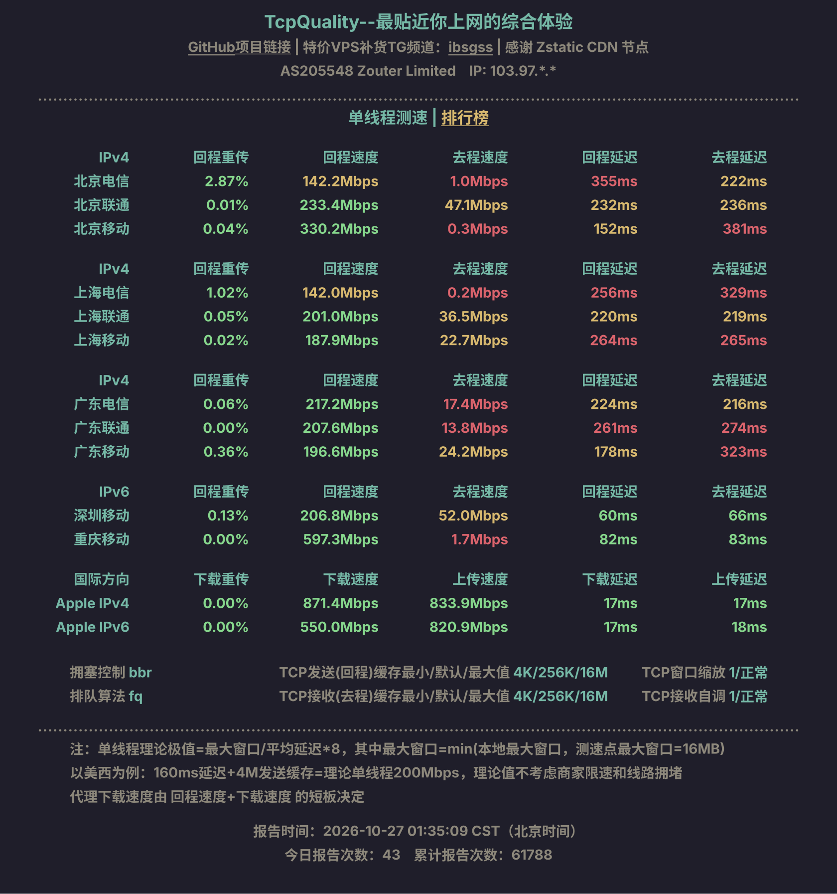 单线程测速