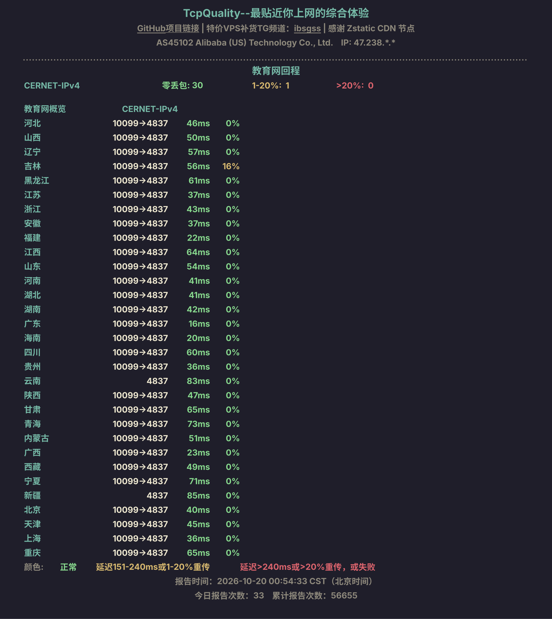 教育网回程