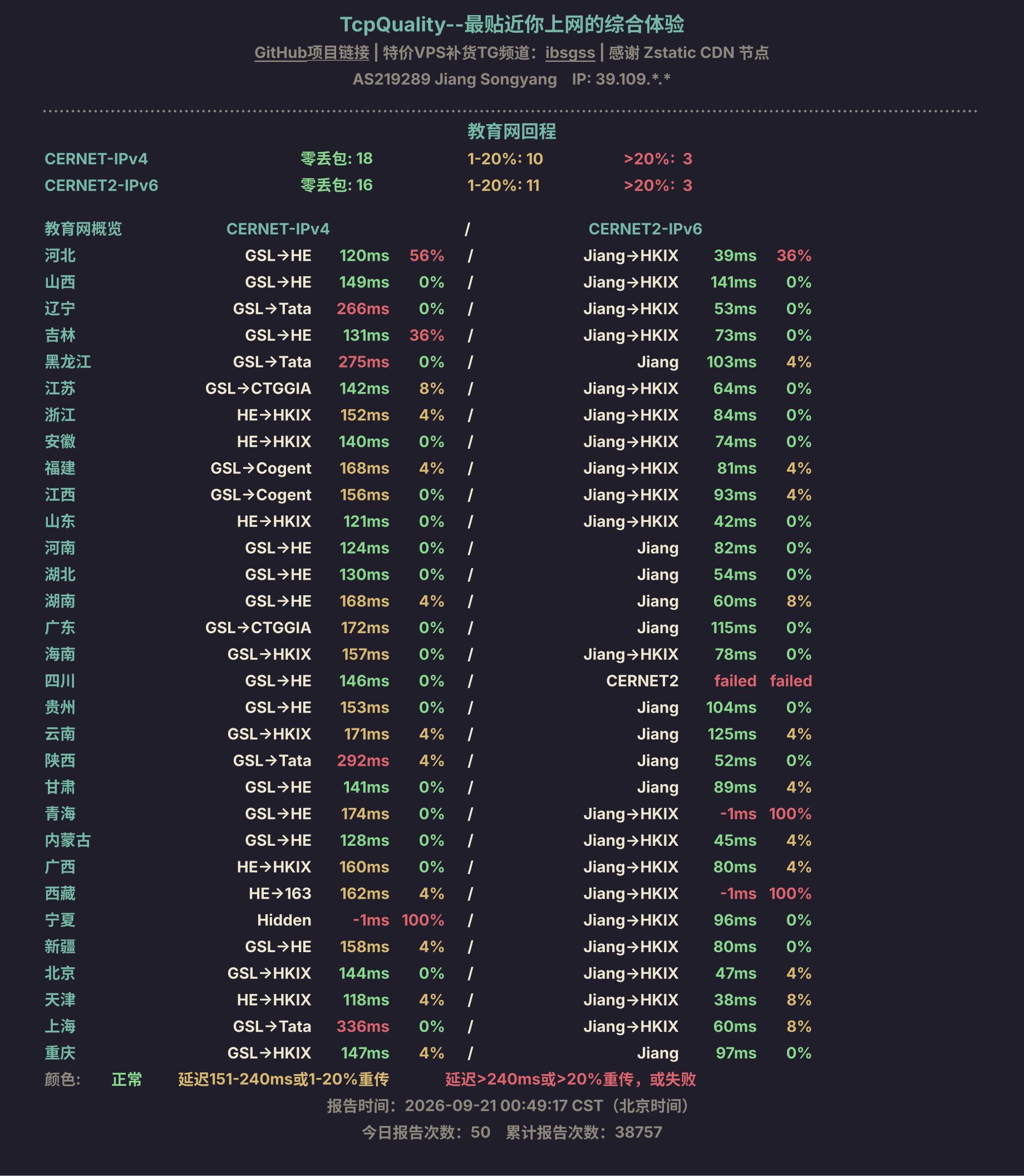 教育网回程