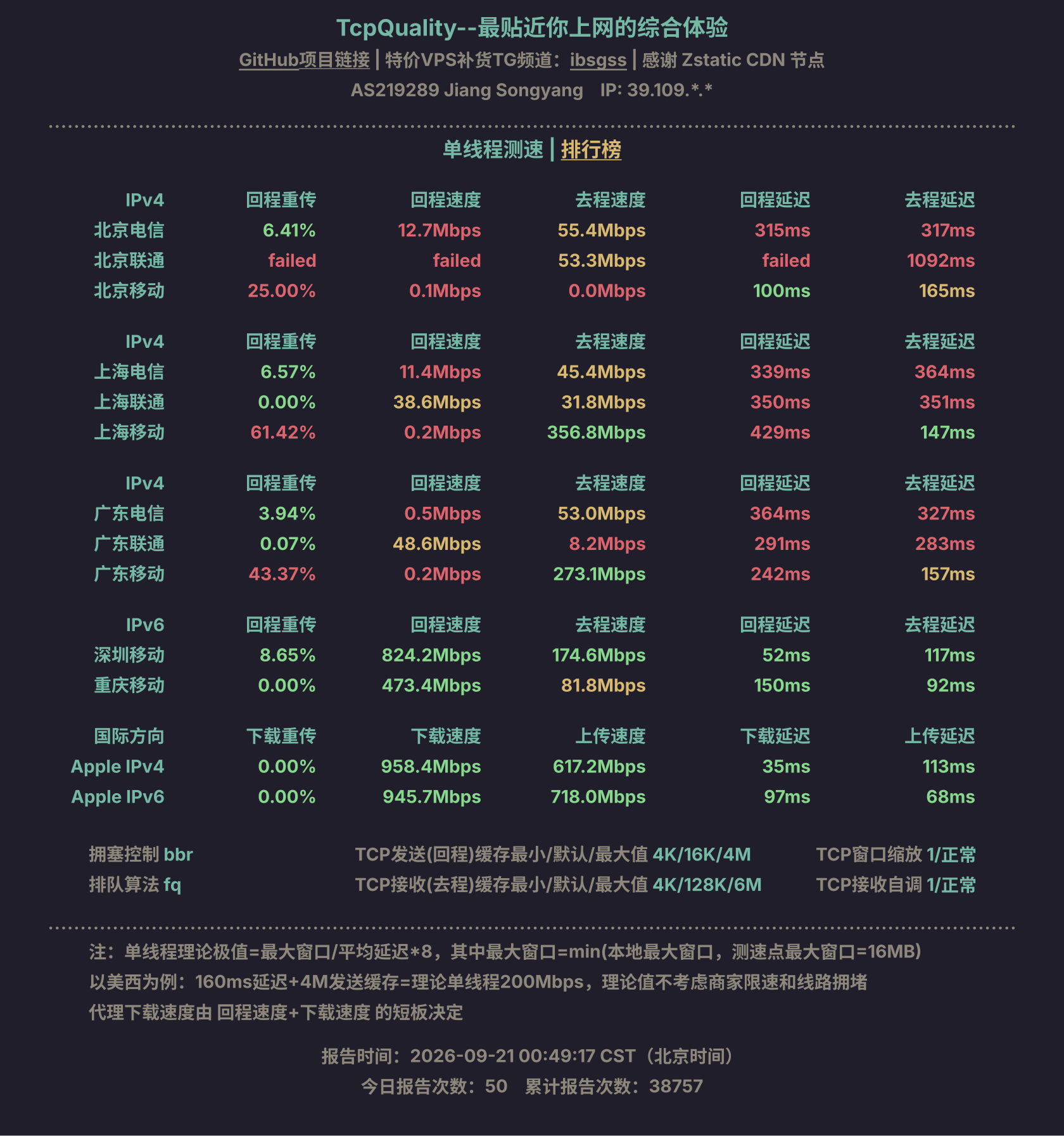 单线程测速