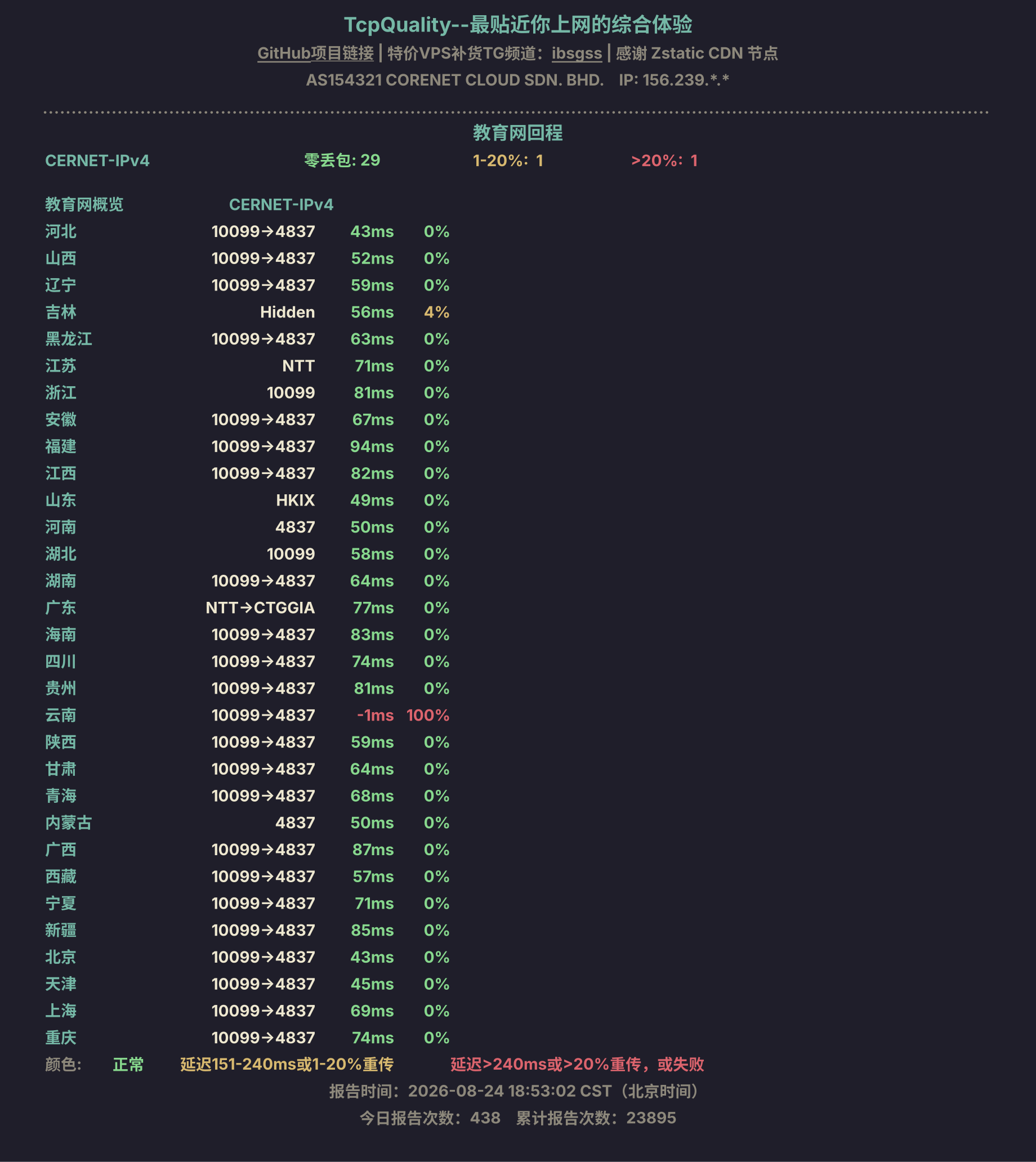 教育网回程