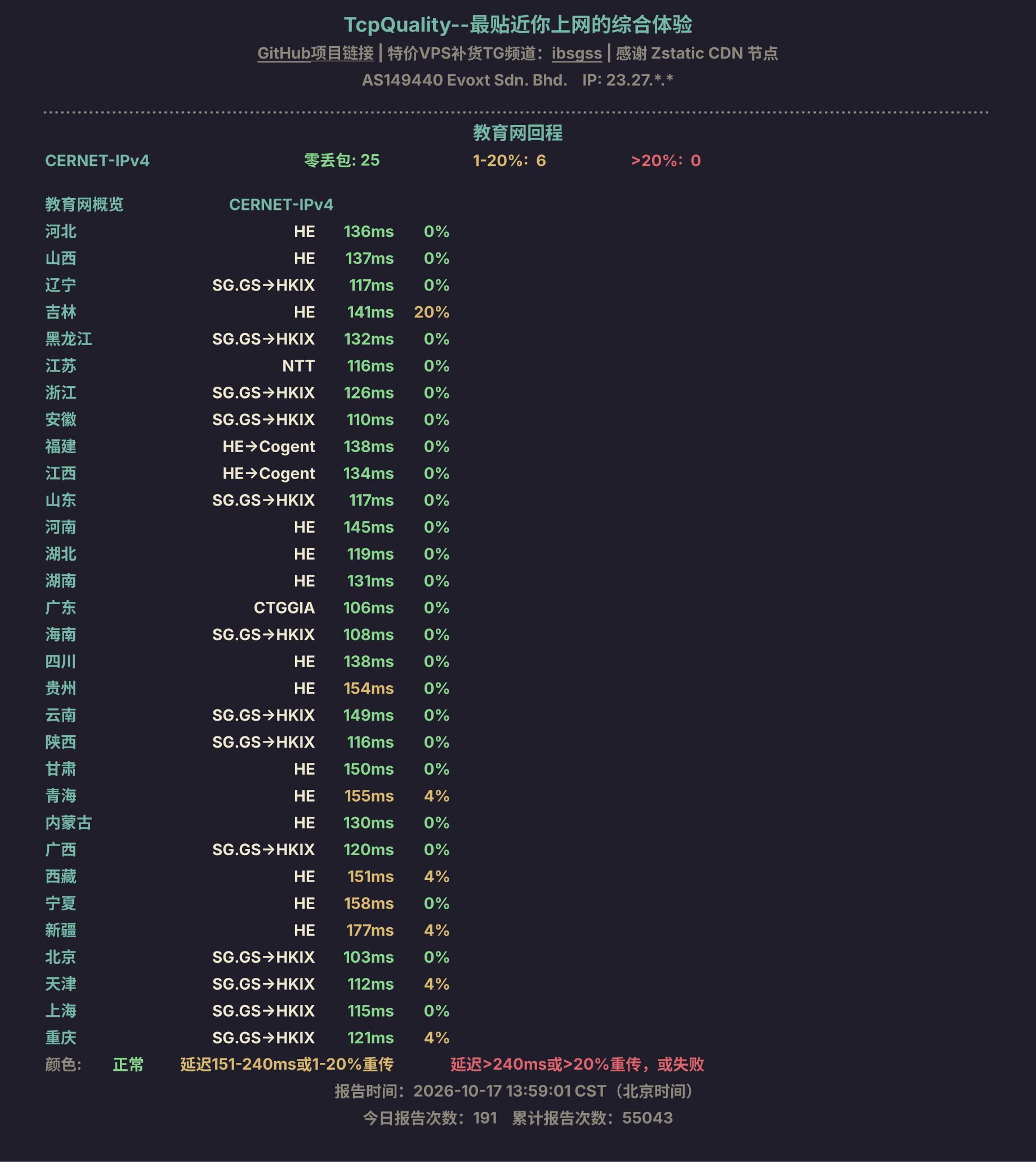 教育网回程