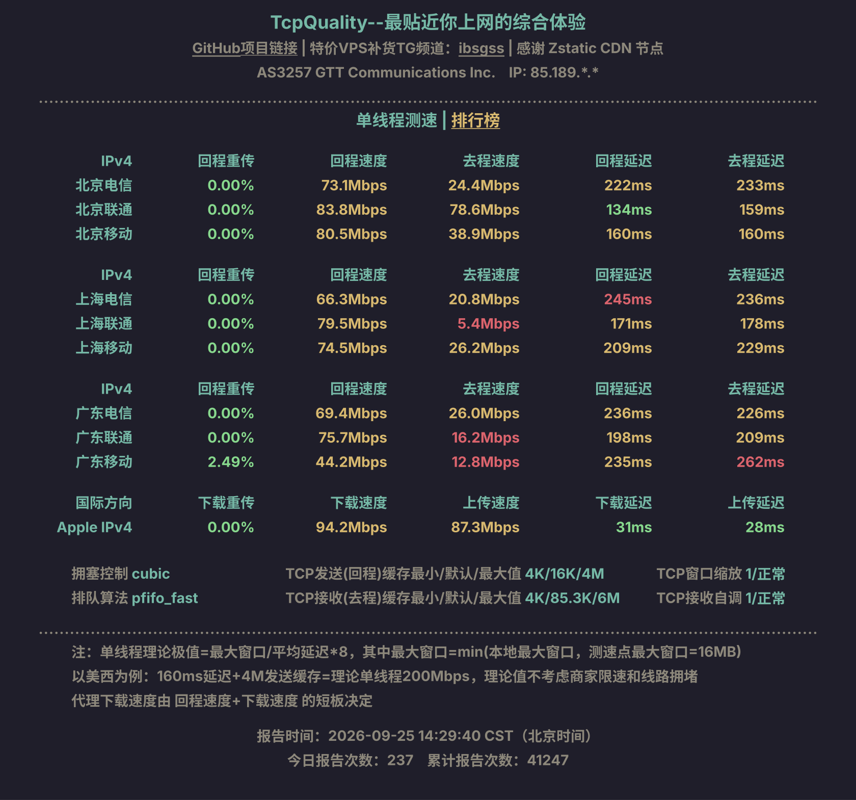 单线程测速