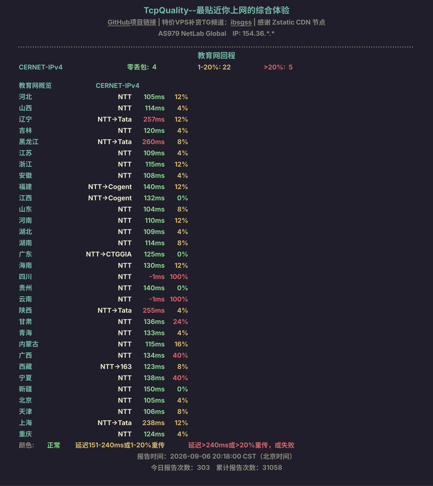 教育网回程