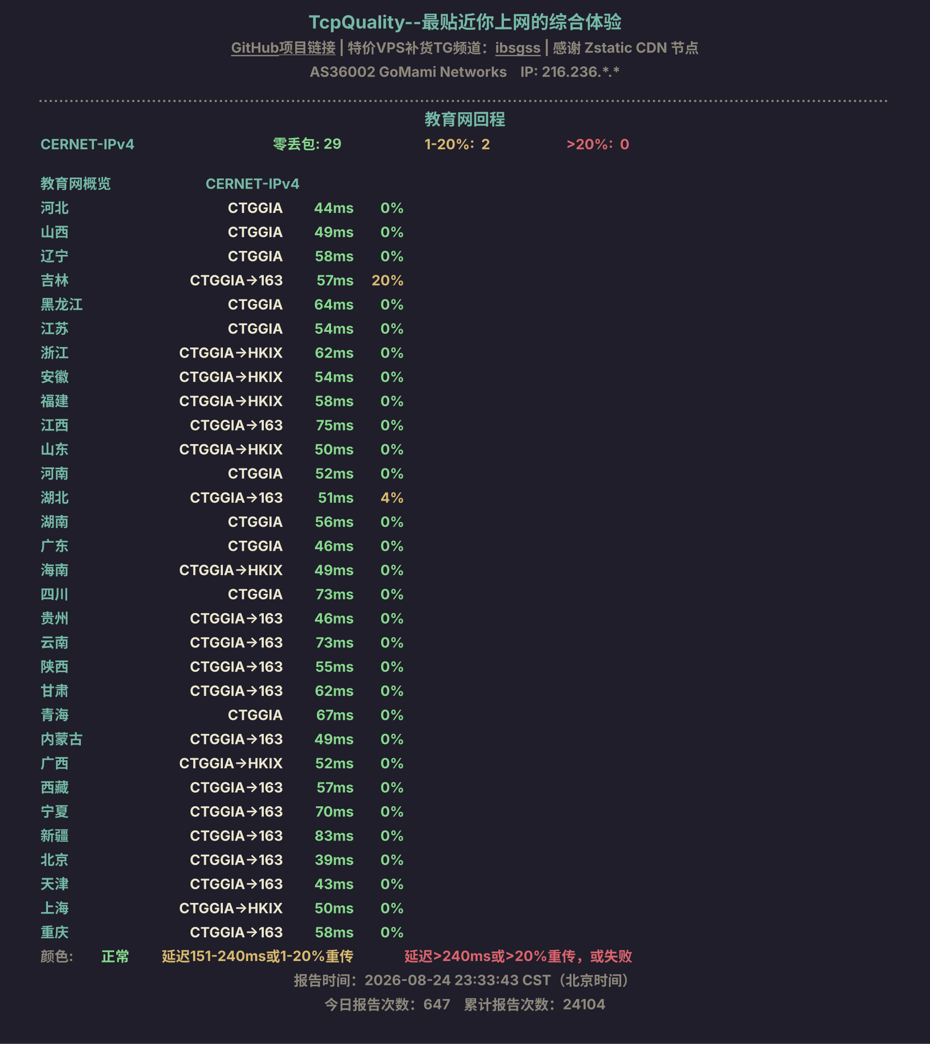 教育网回程