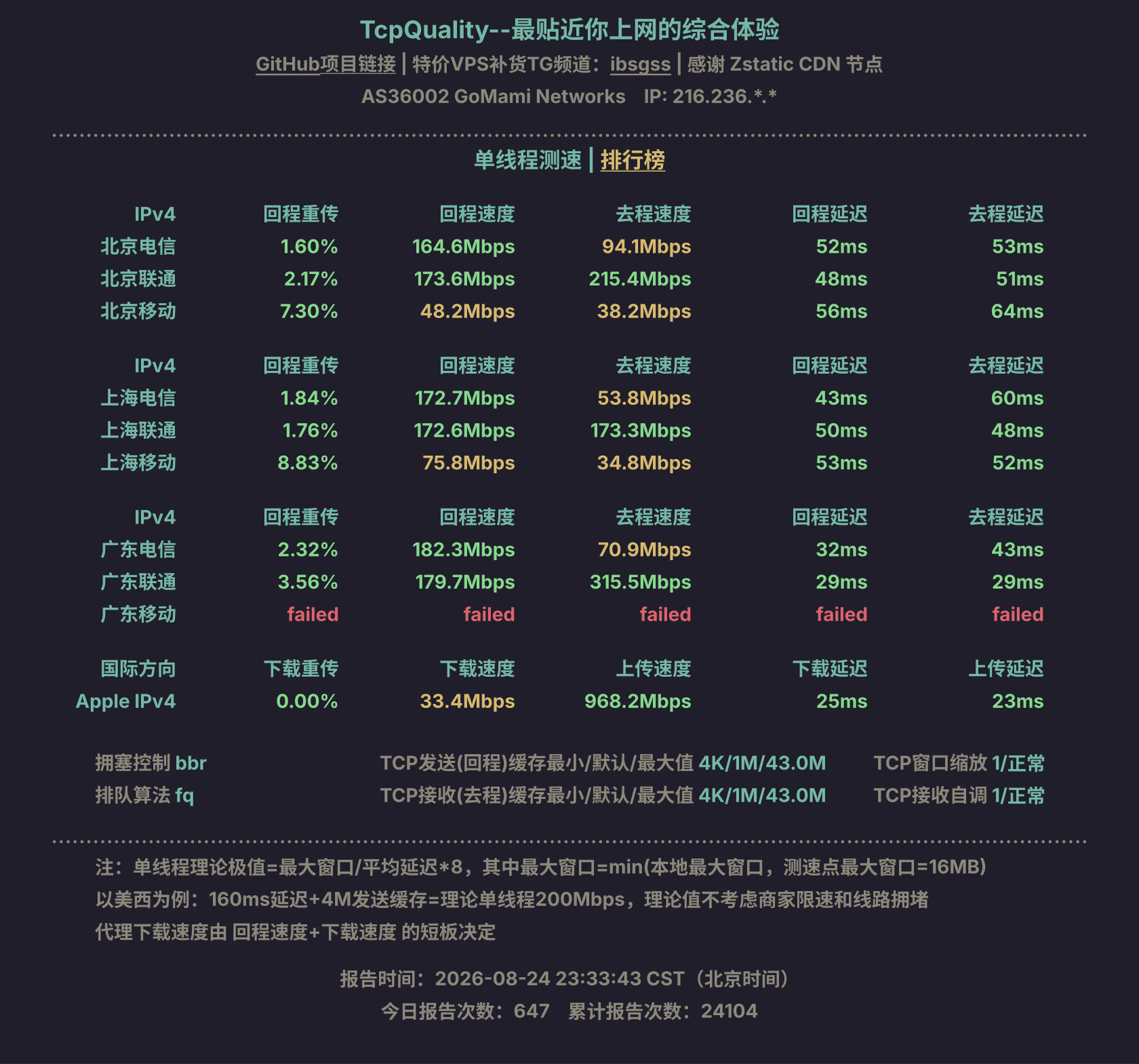 单线程测速