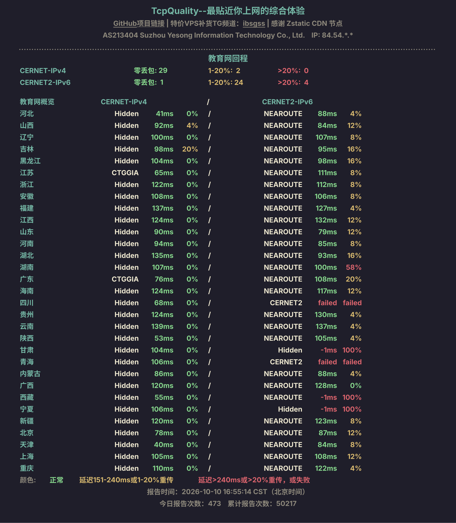 教育网回程
