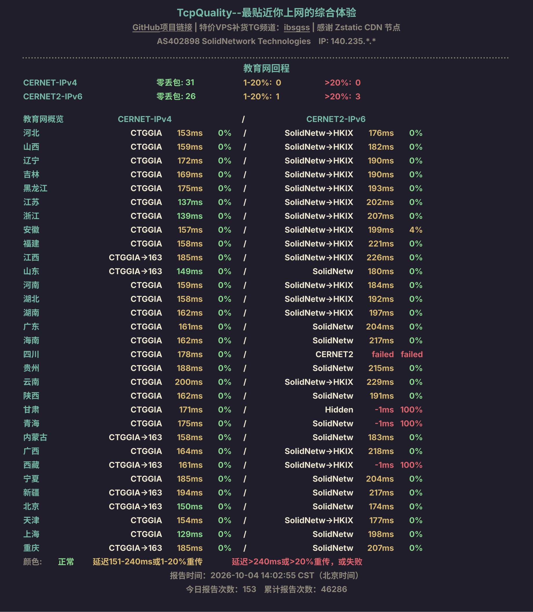 教育网回程