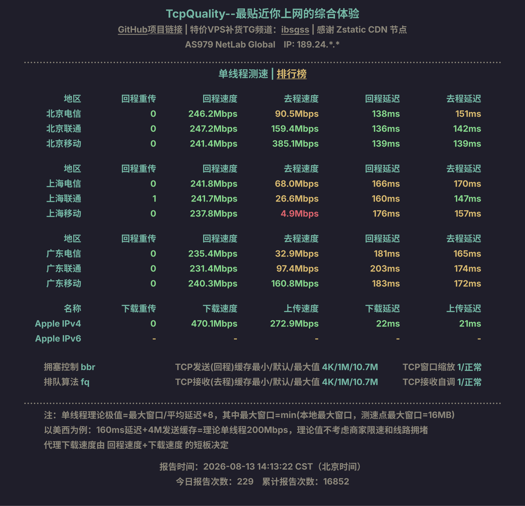 单线程测速
