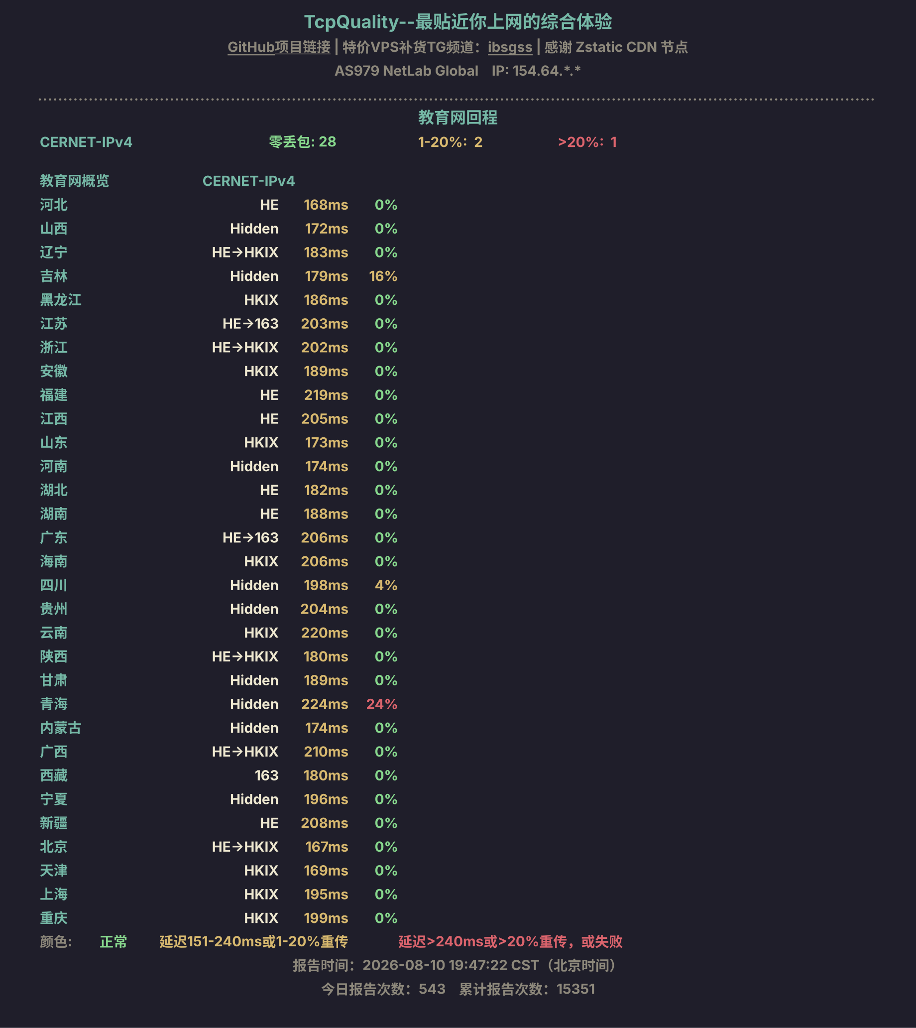 教育网回程