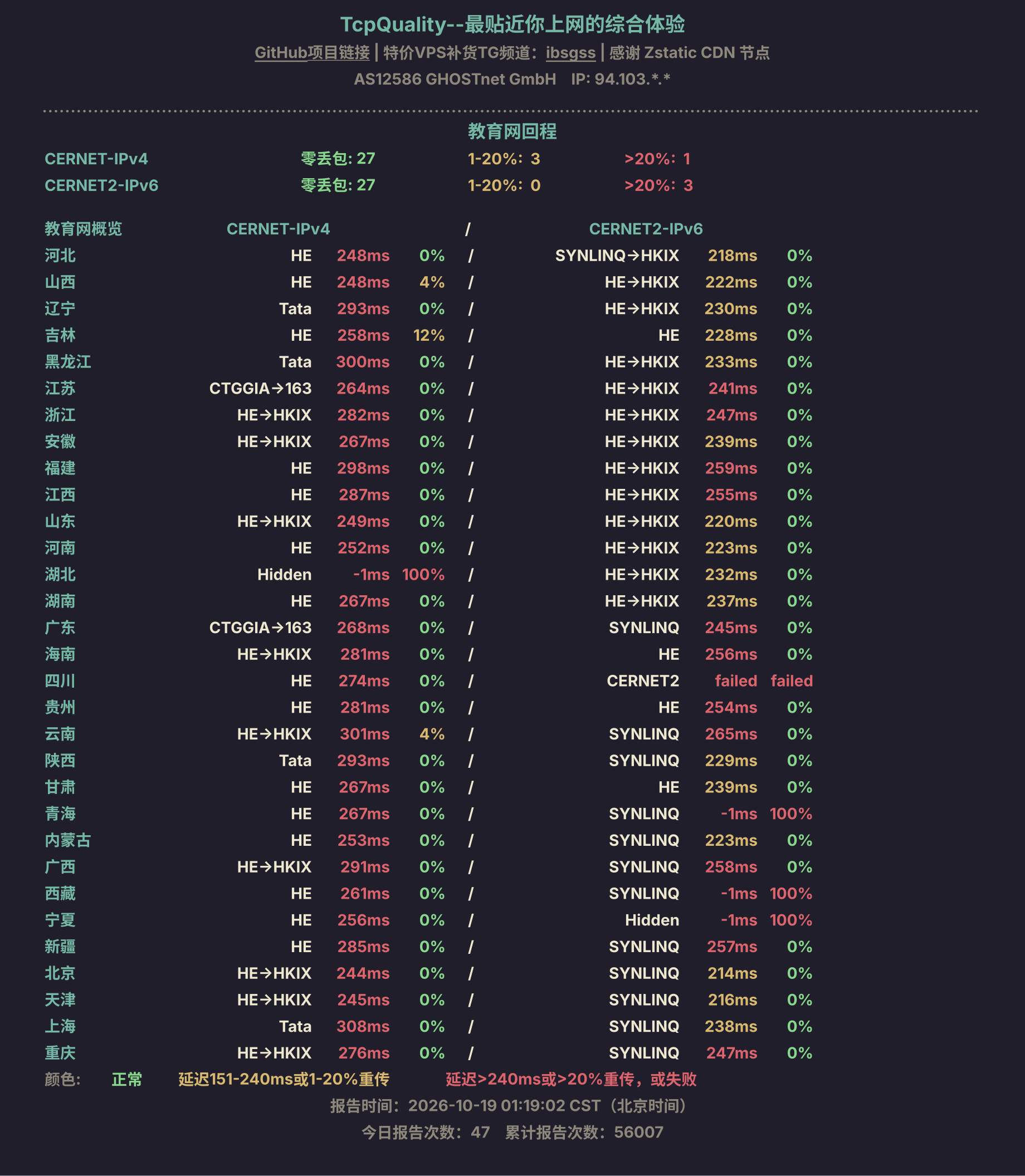 教育网回程