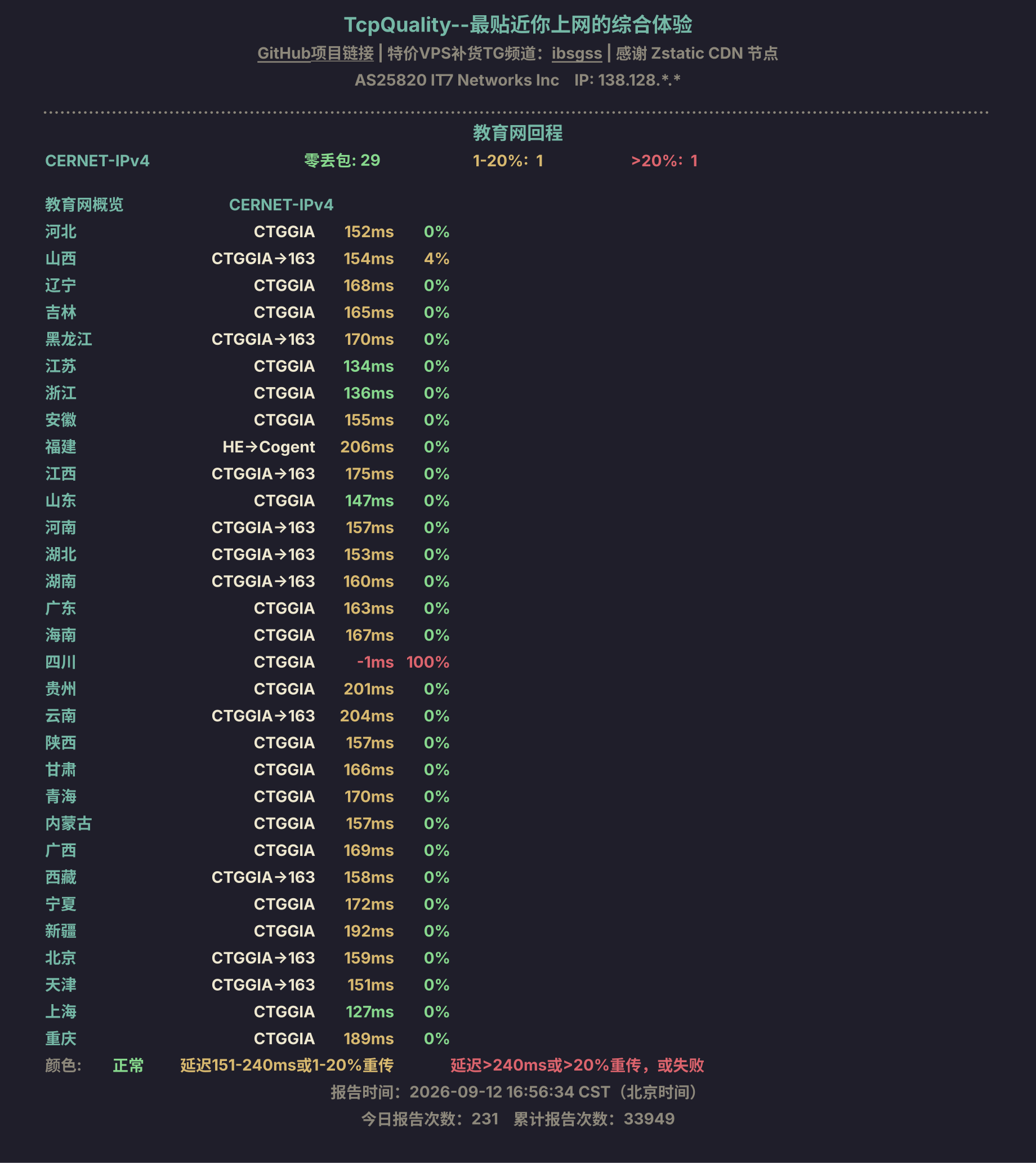 教育网回程