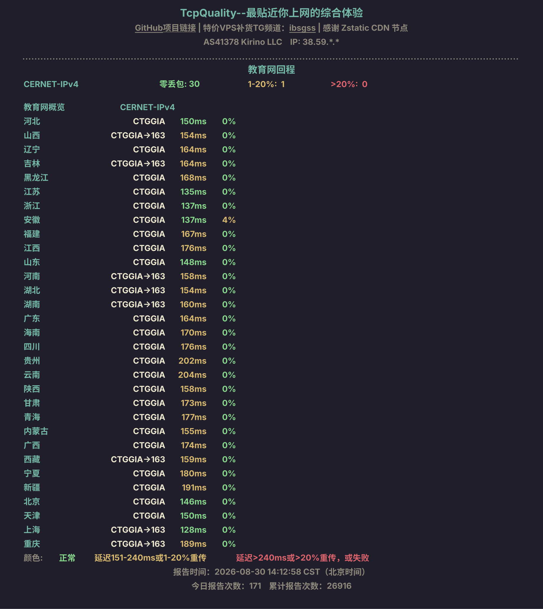 教育网回程