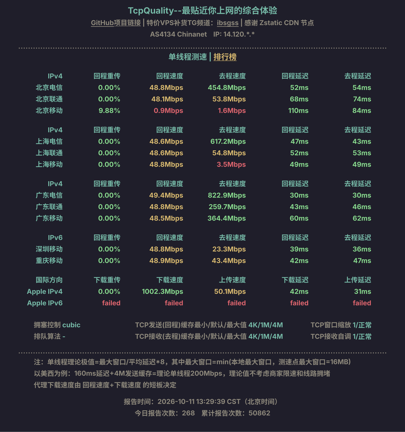 单线程测速