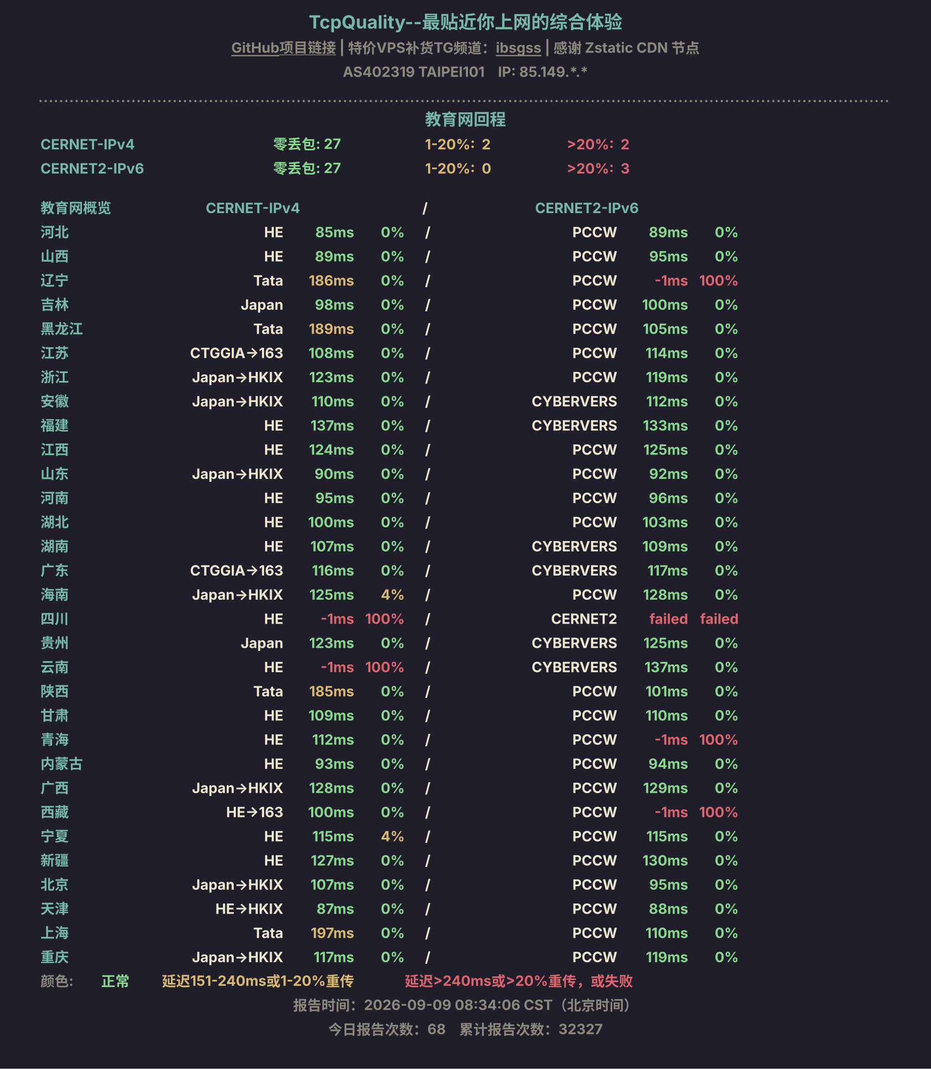 教育网回程