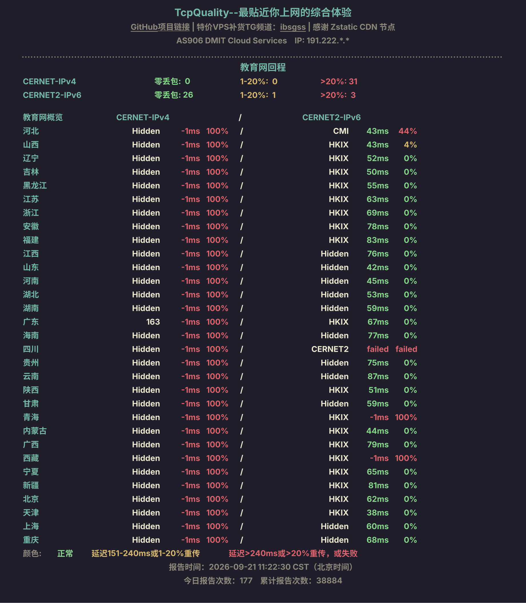 教育网回程