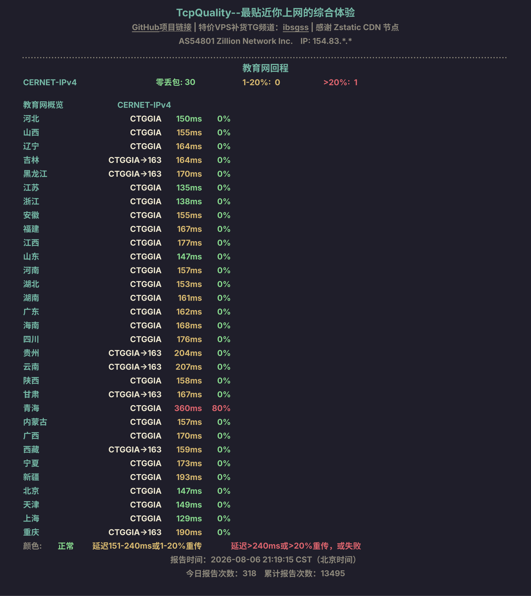 教育网回程
