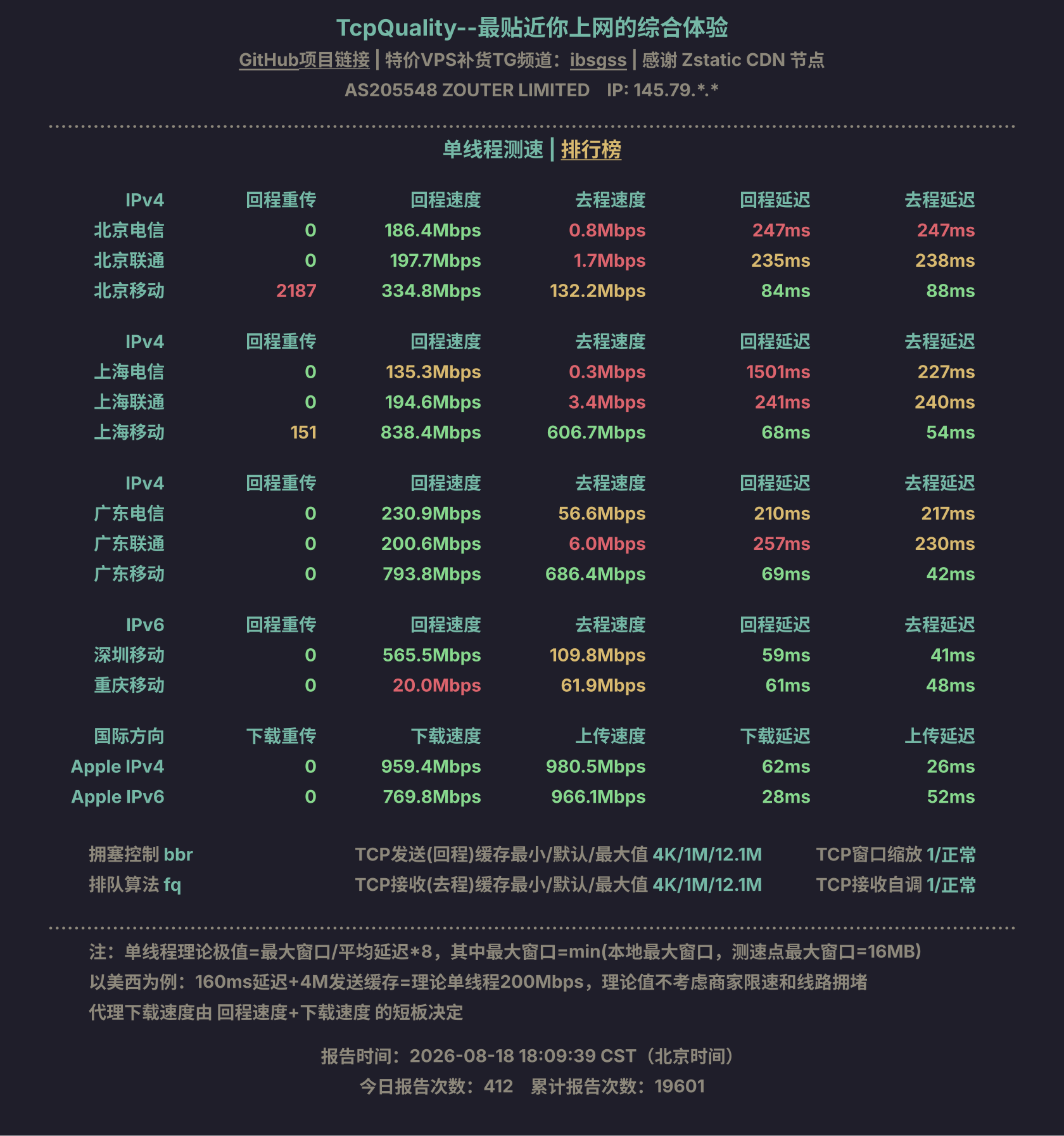 单线程测速