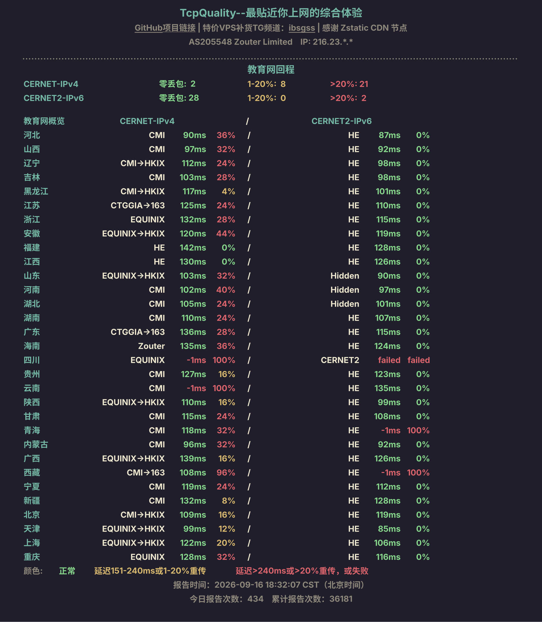 教育网回程