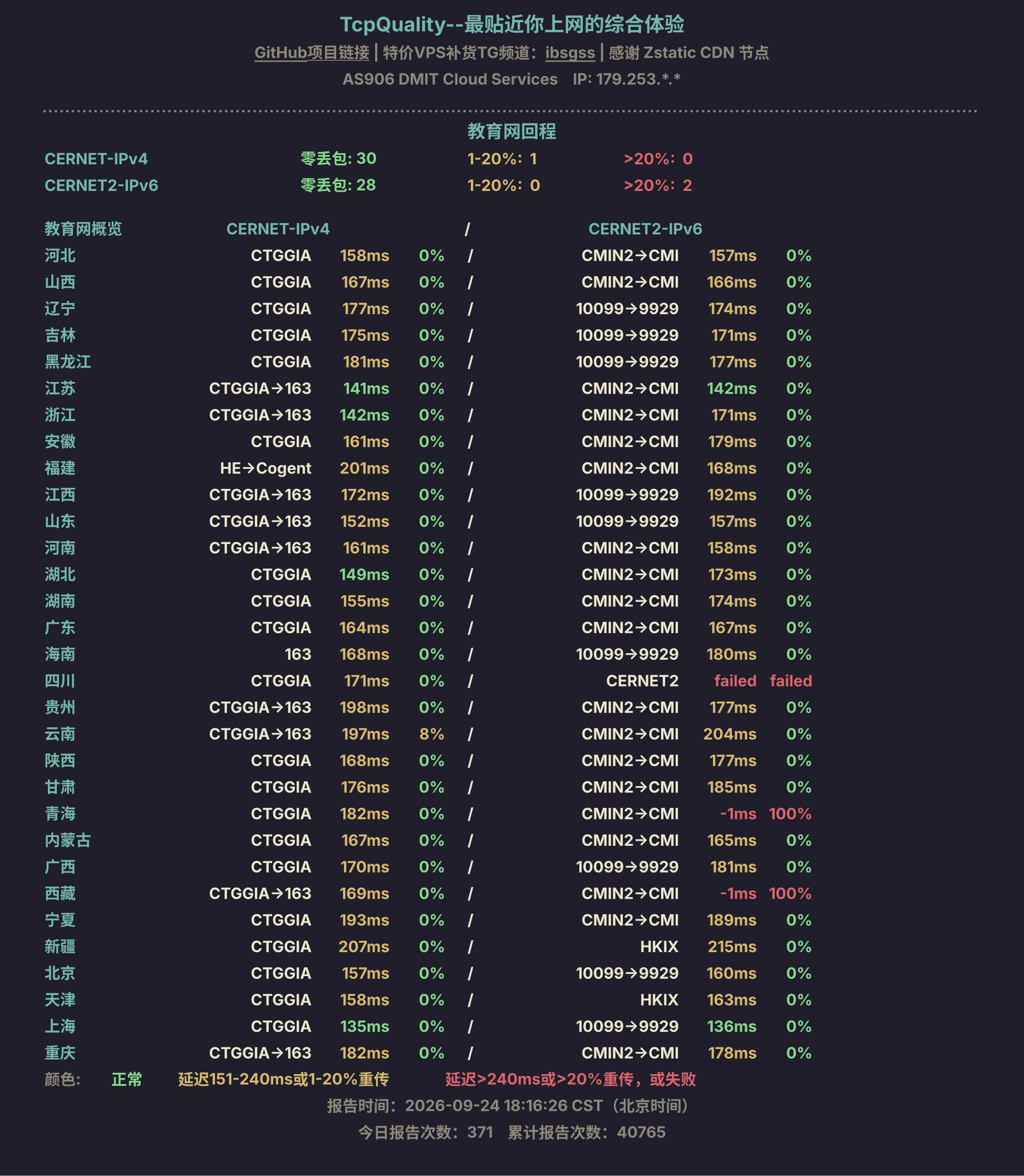 教育网回程