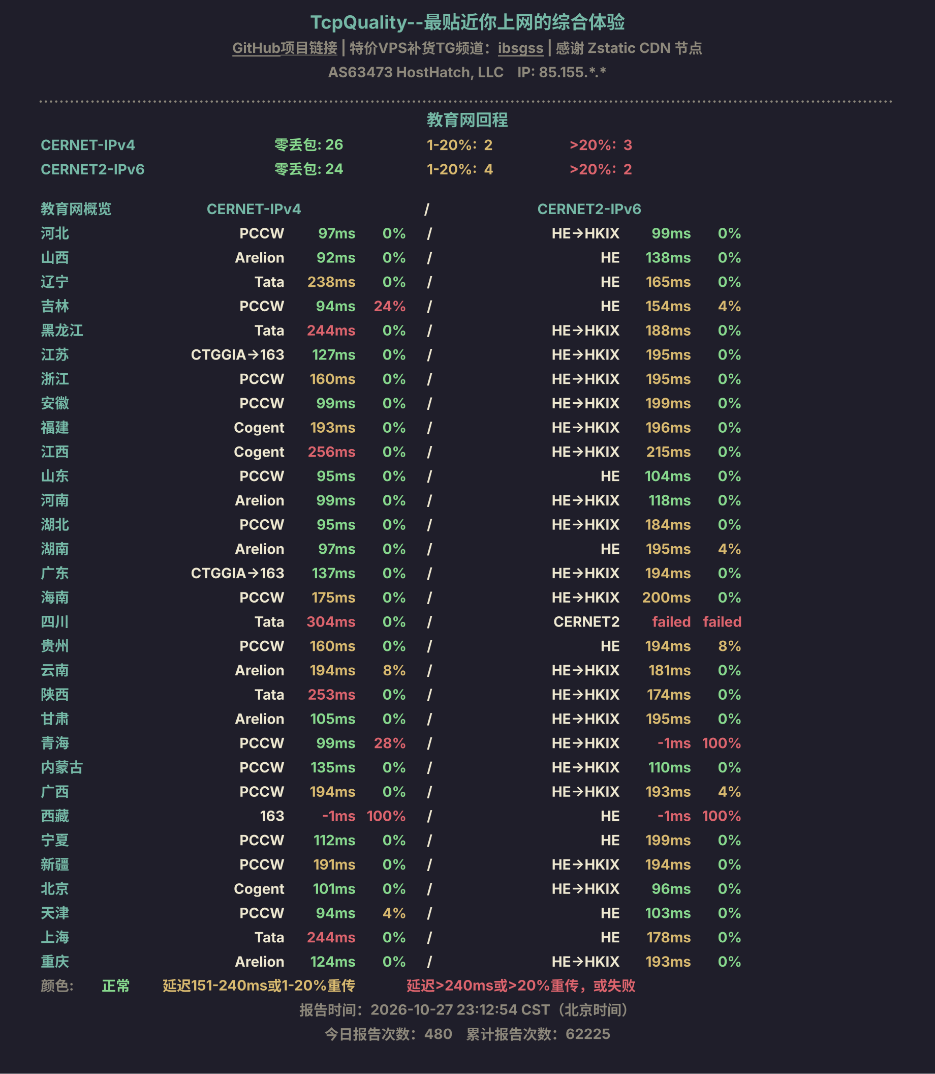 教育网回程