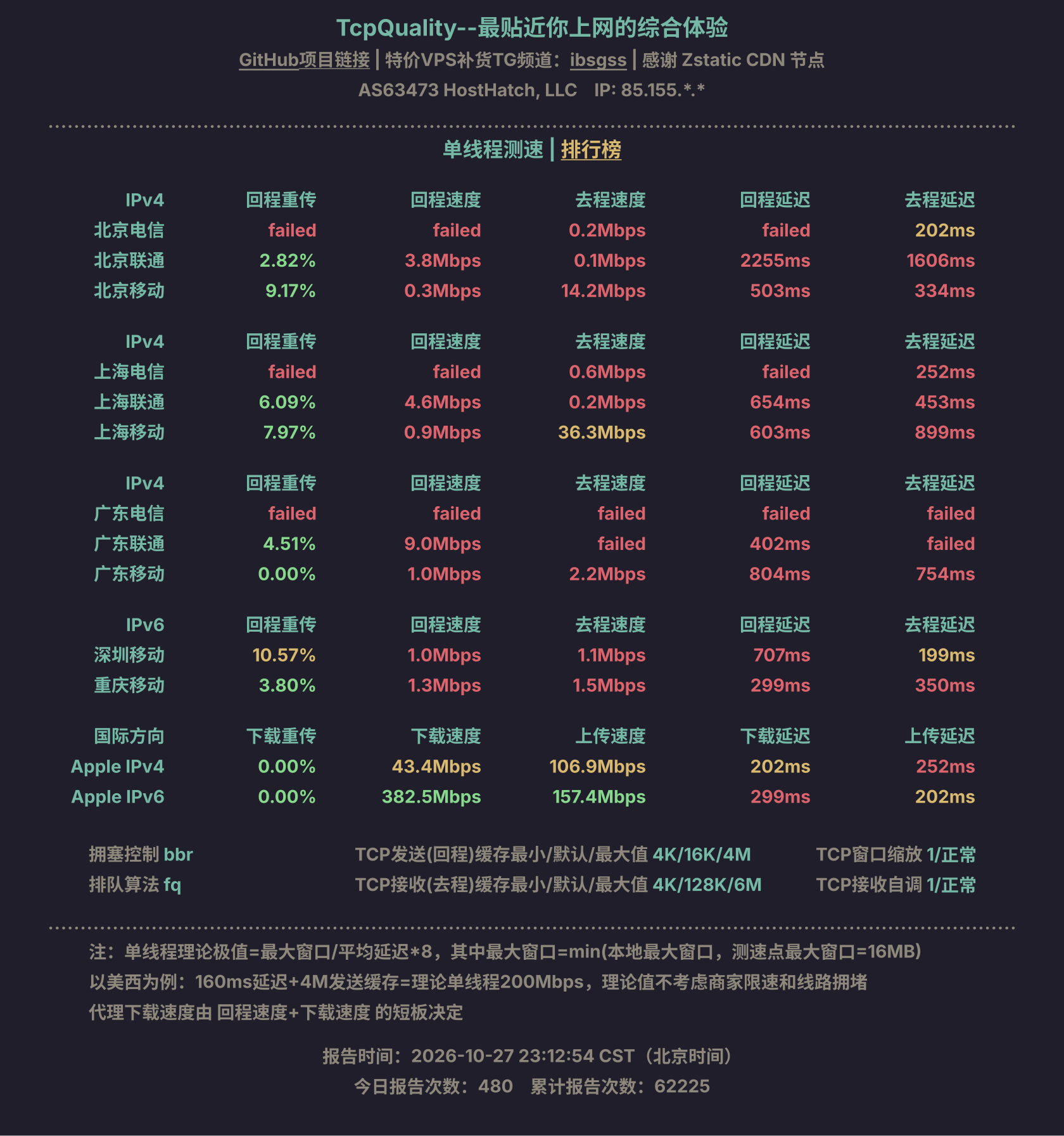 单线程测速