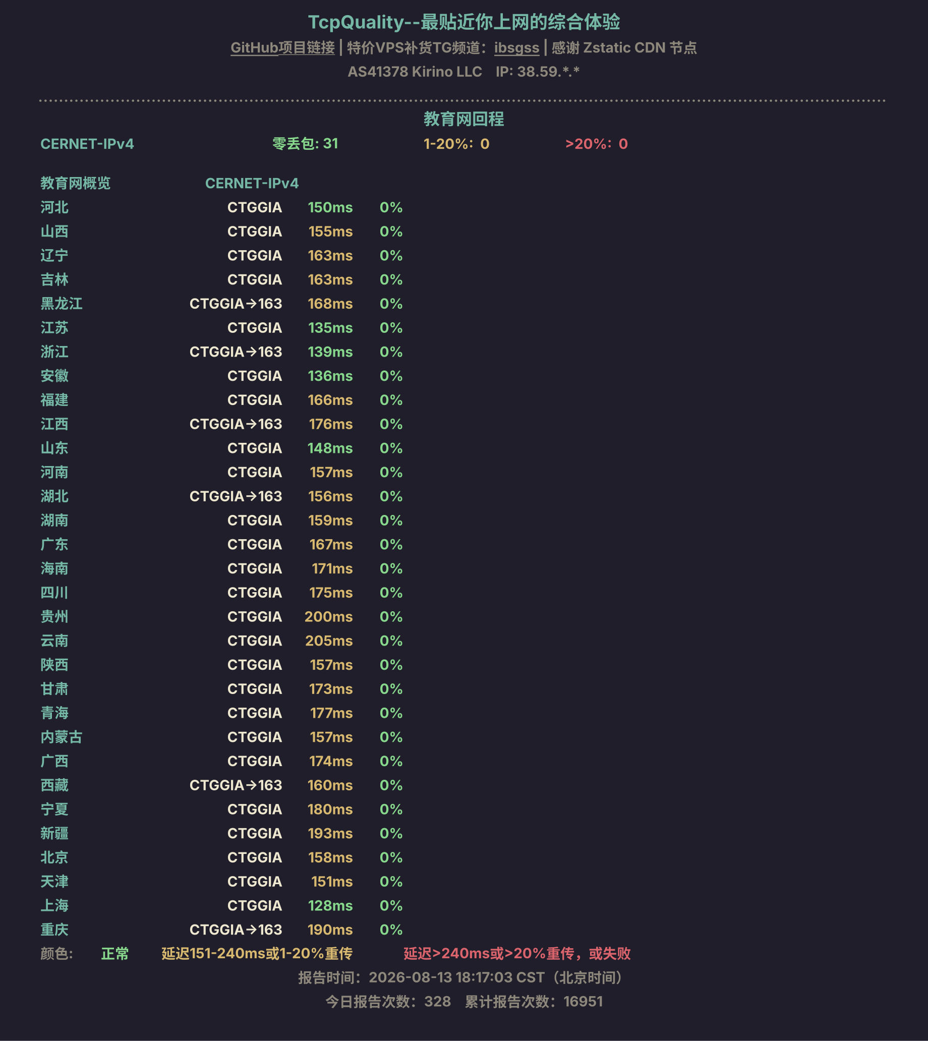 教育网回程