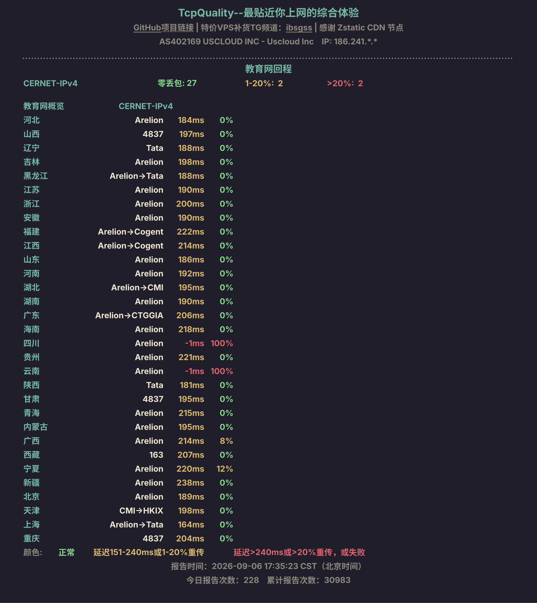 教育网回程