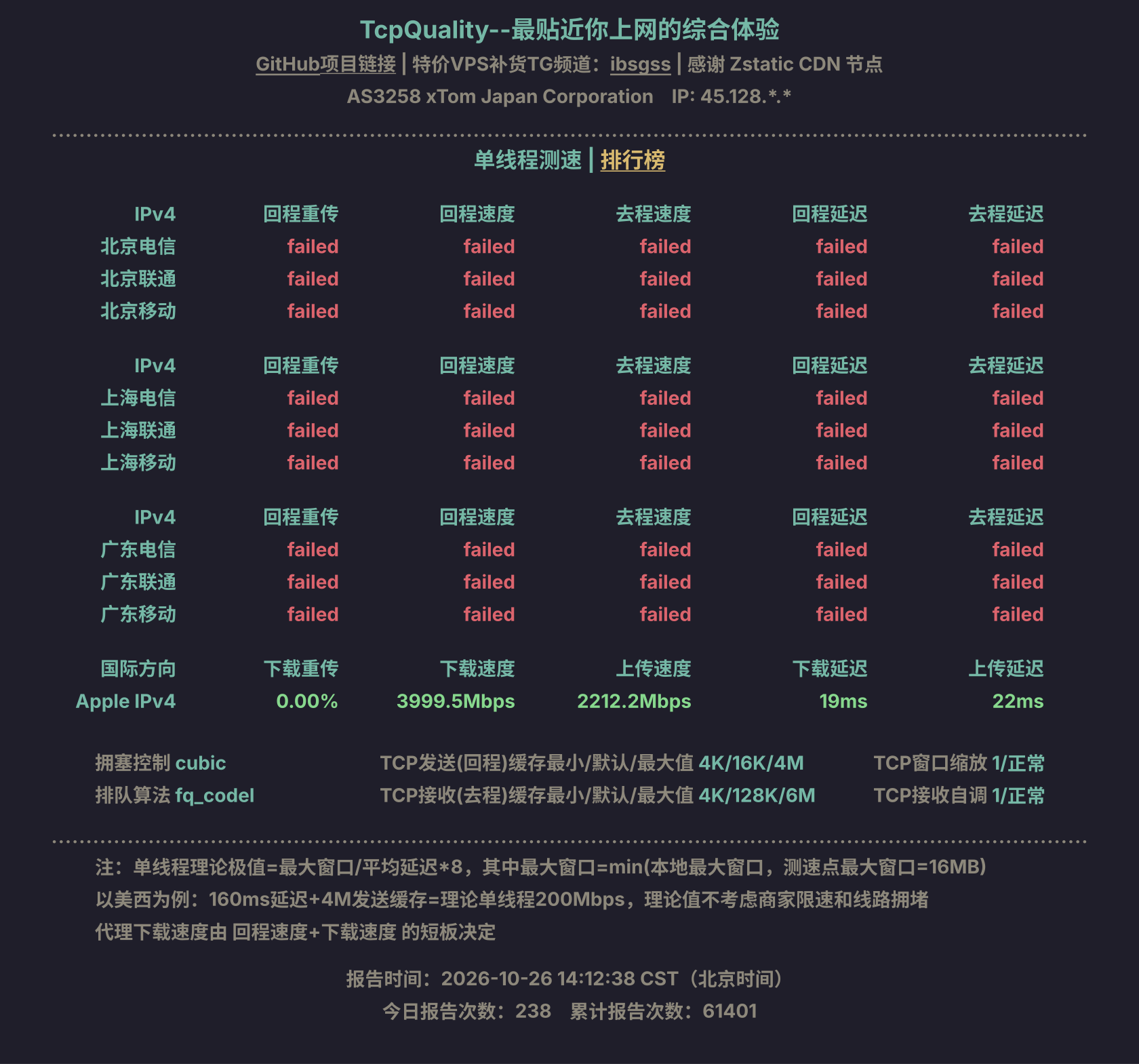 单线程测速