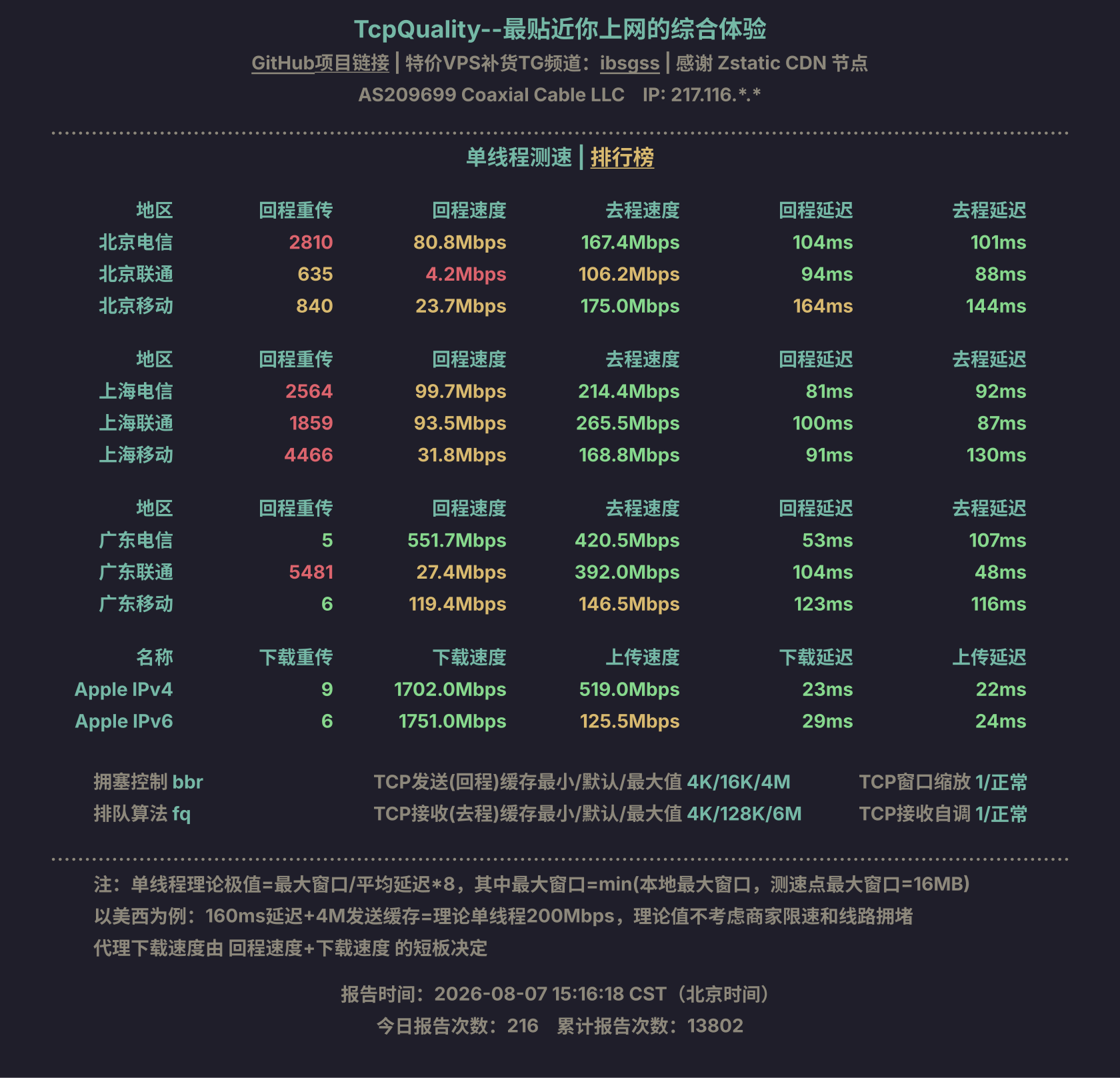 单线程测速