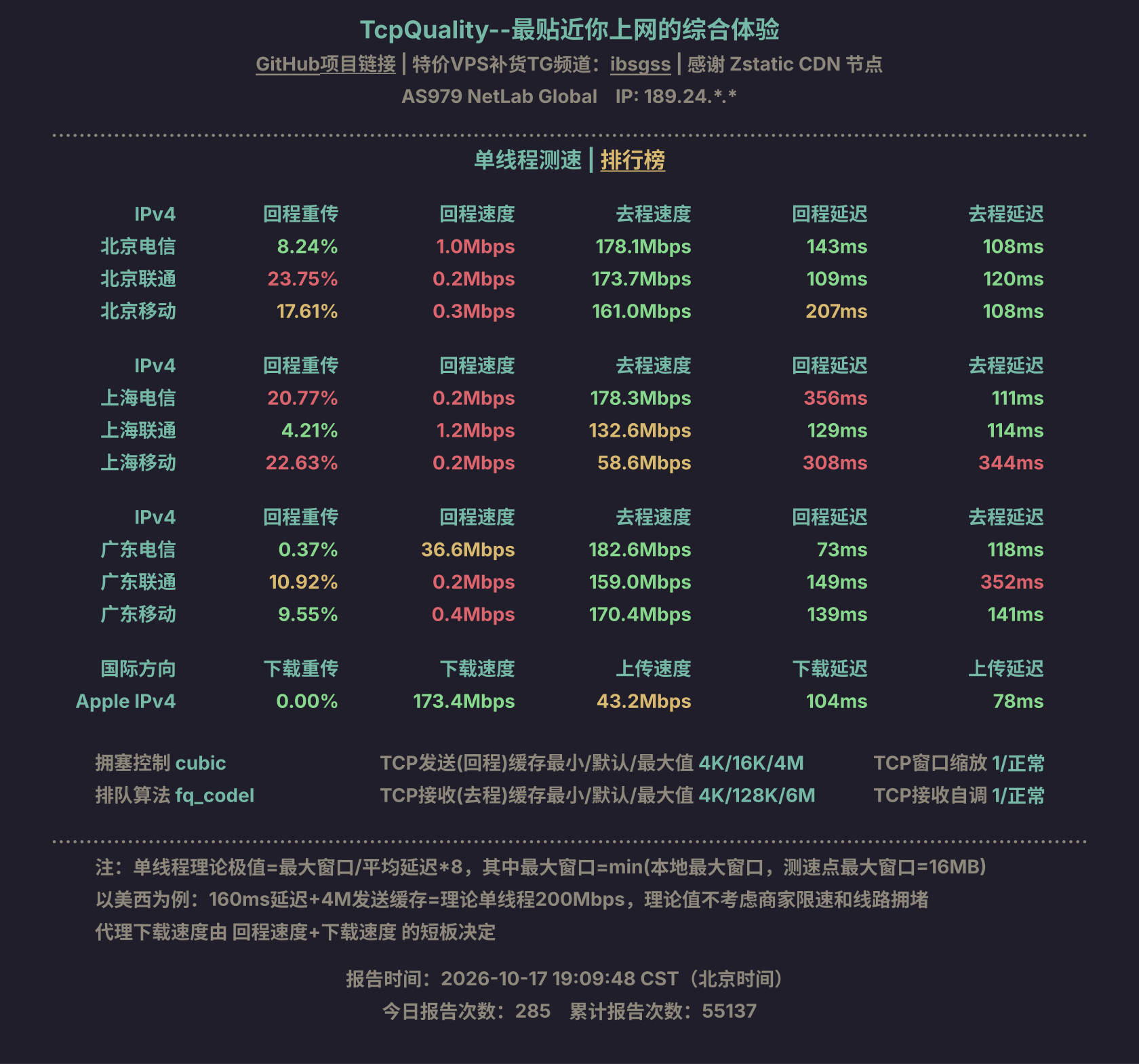 单线程测速