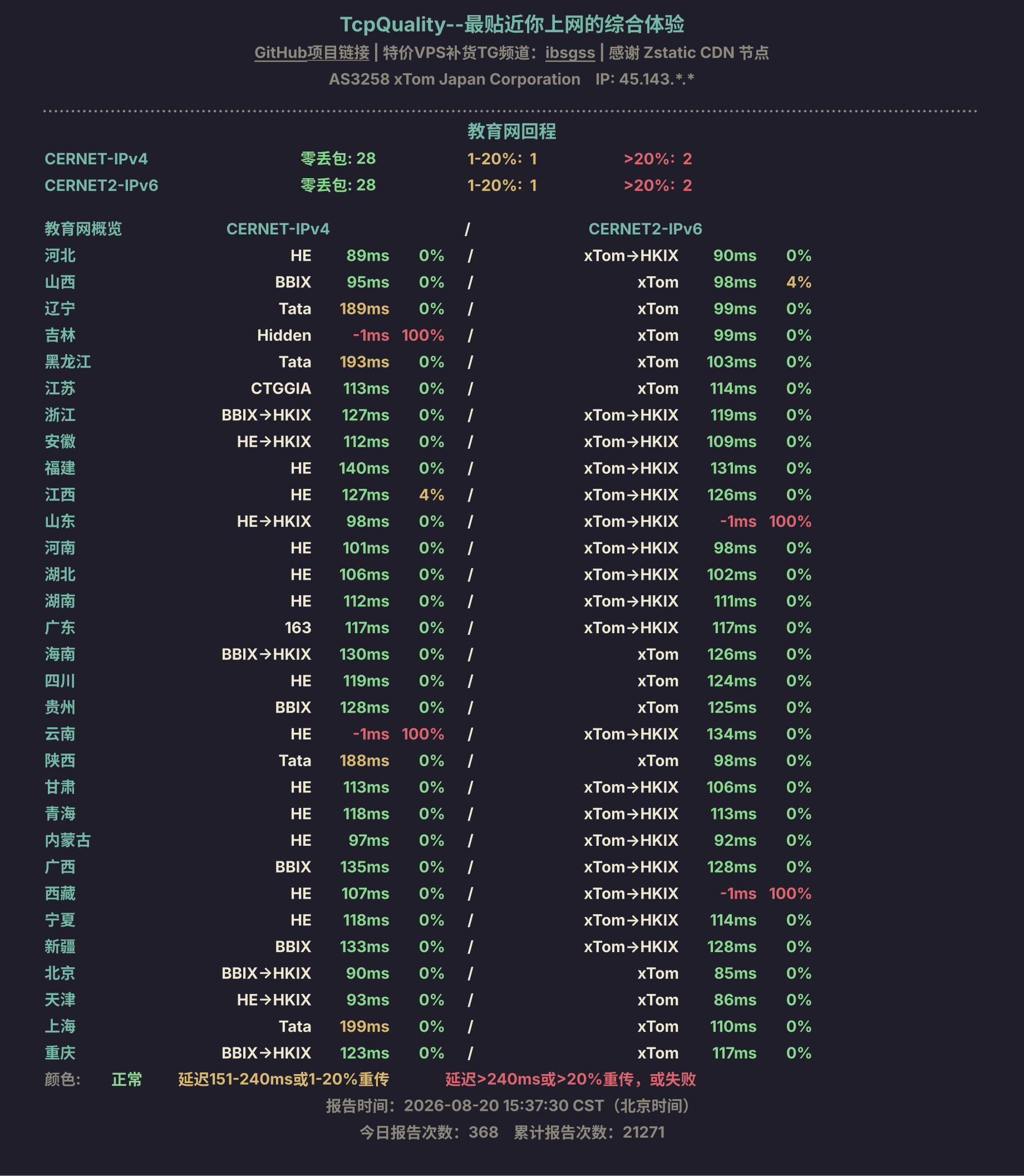教育网回程