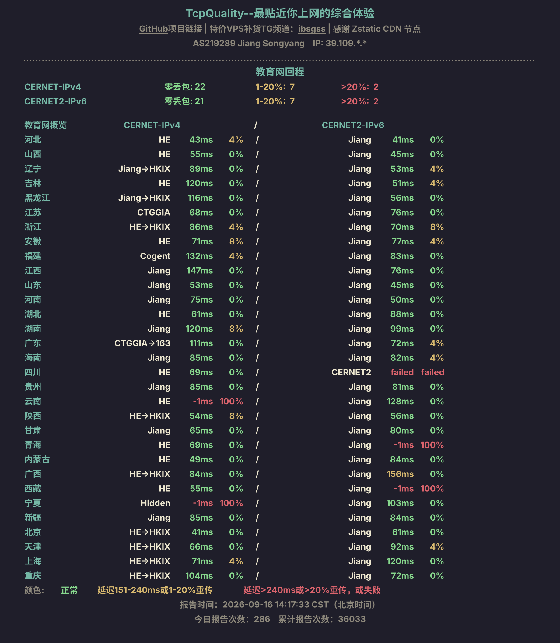 教育网回程