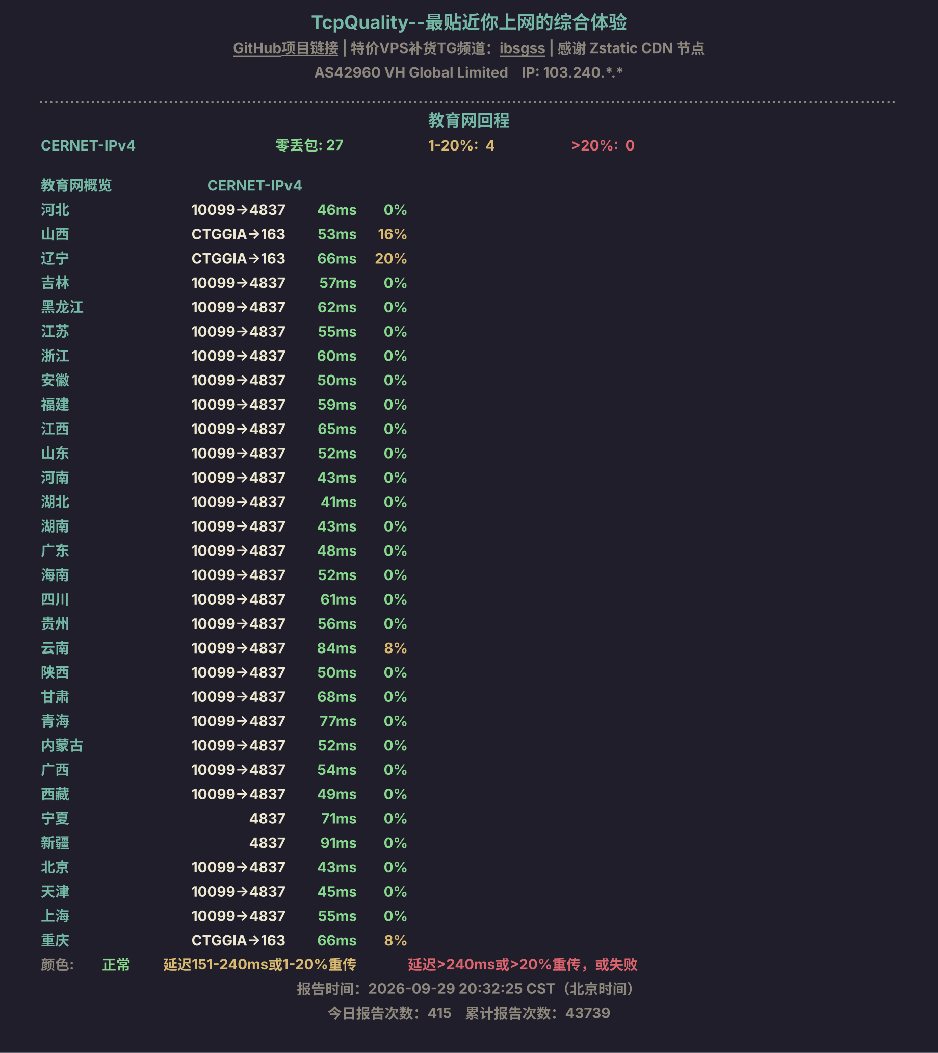 教育网回程