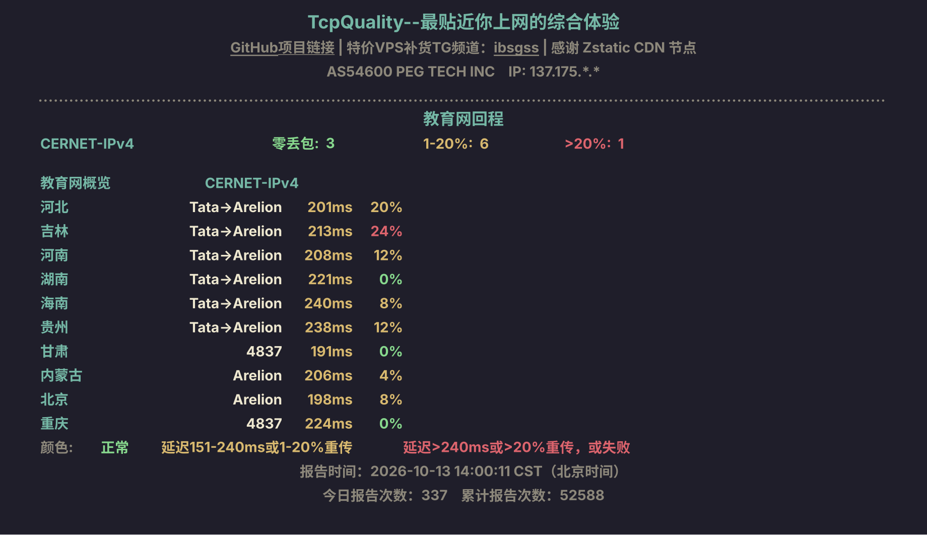 教育网回程