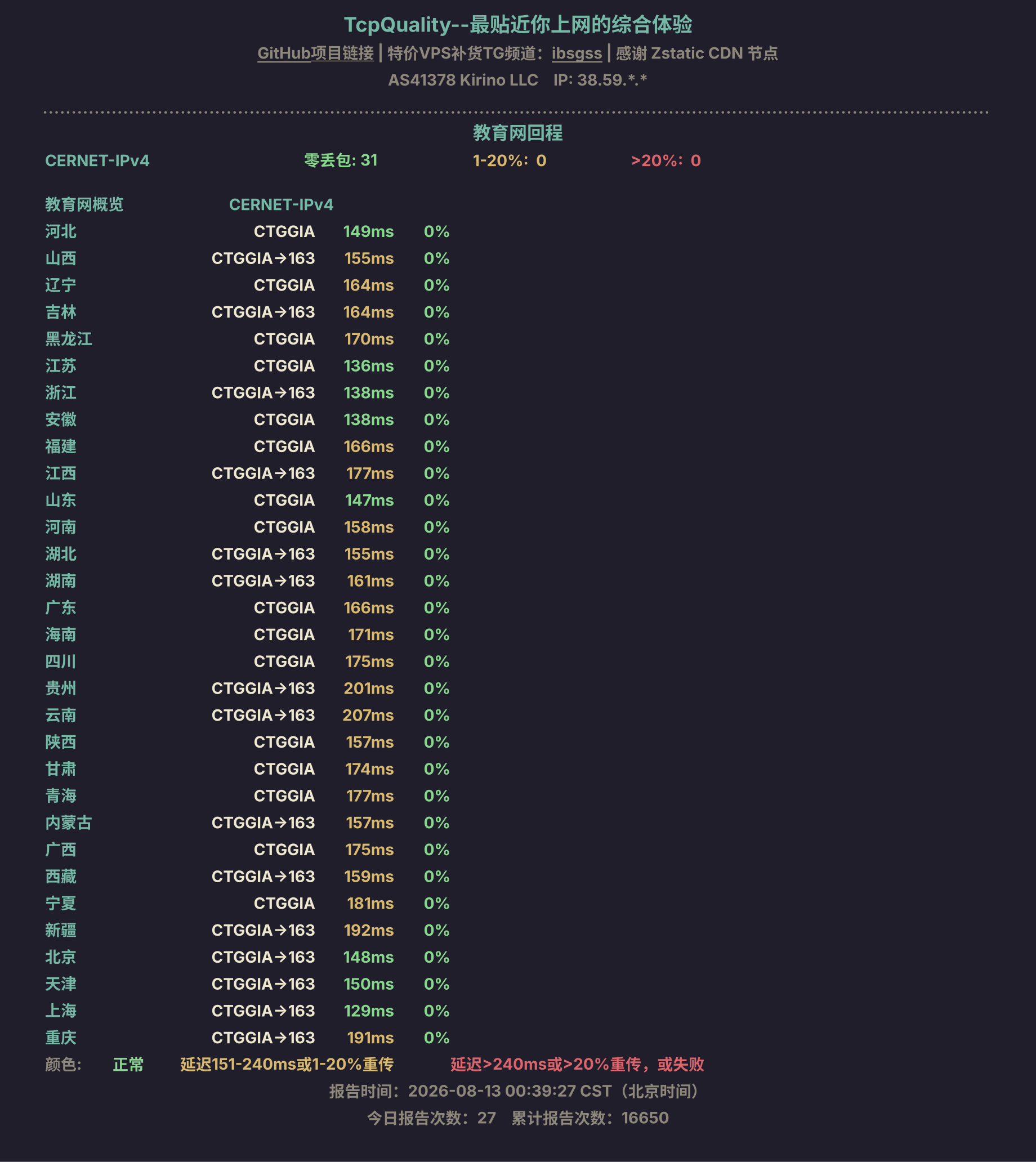 教育网回程