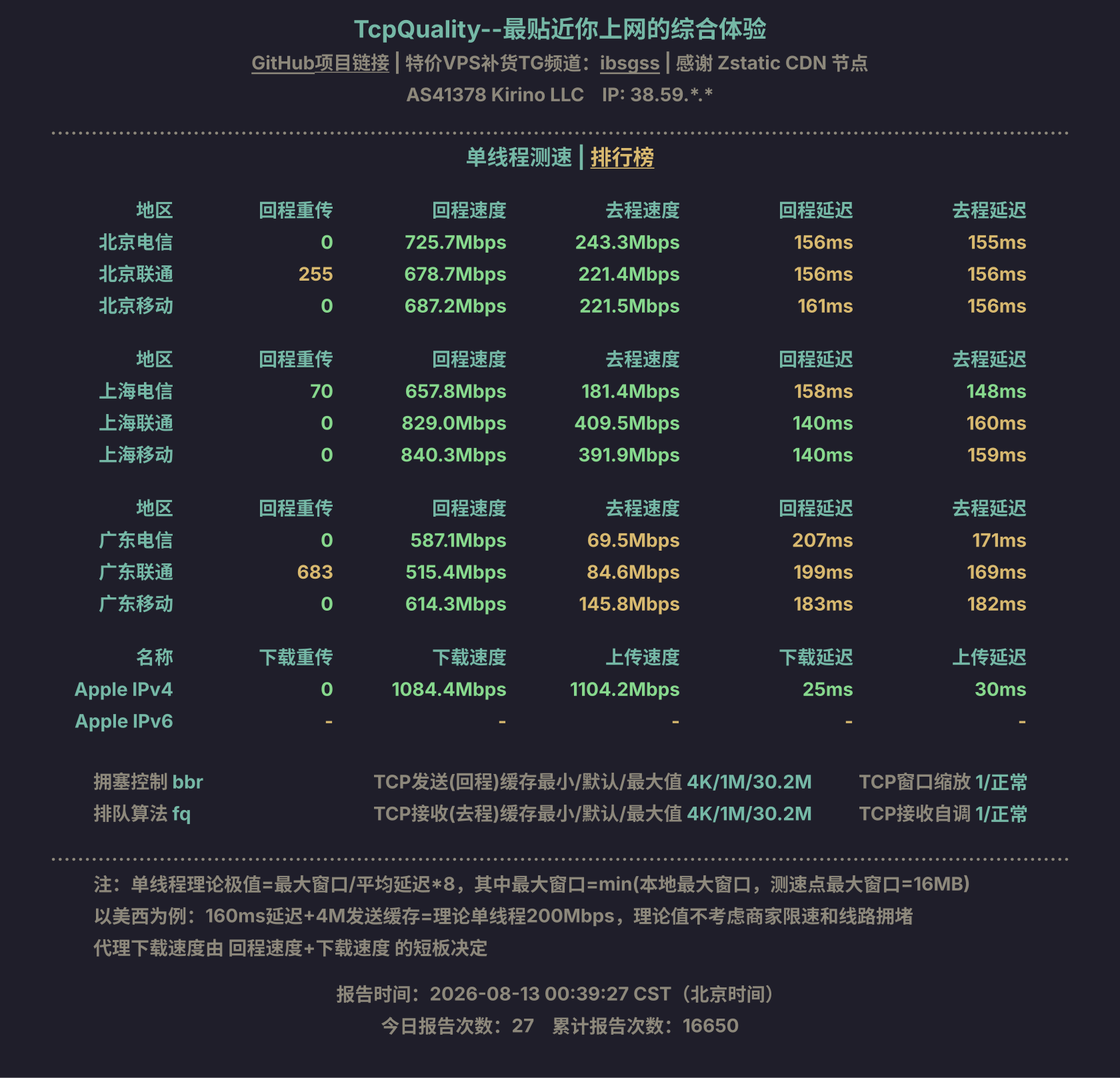 单线程测速
