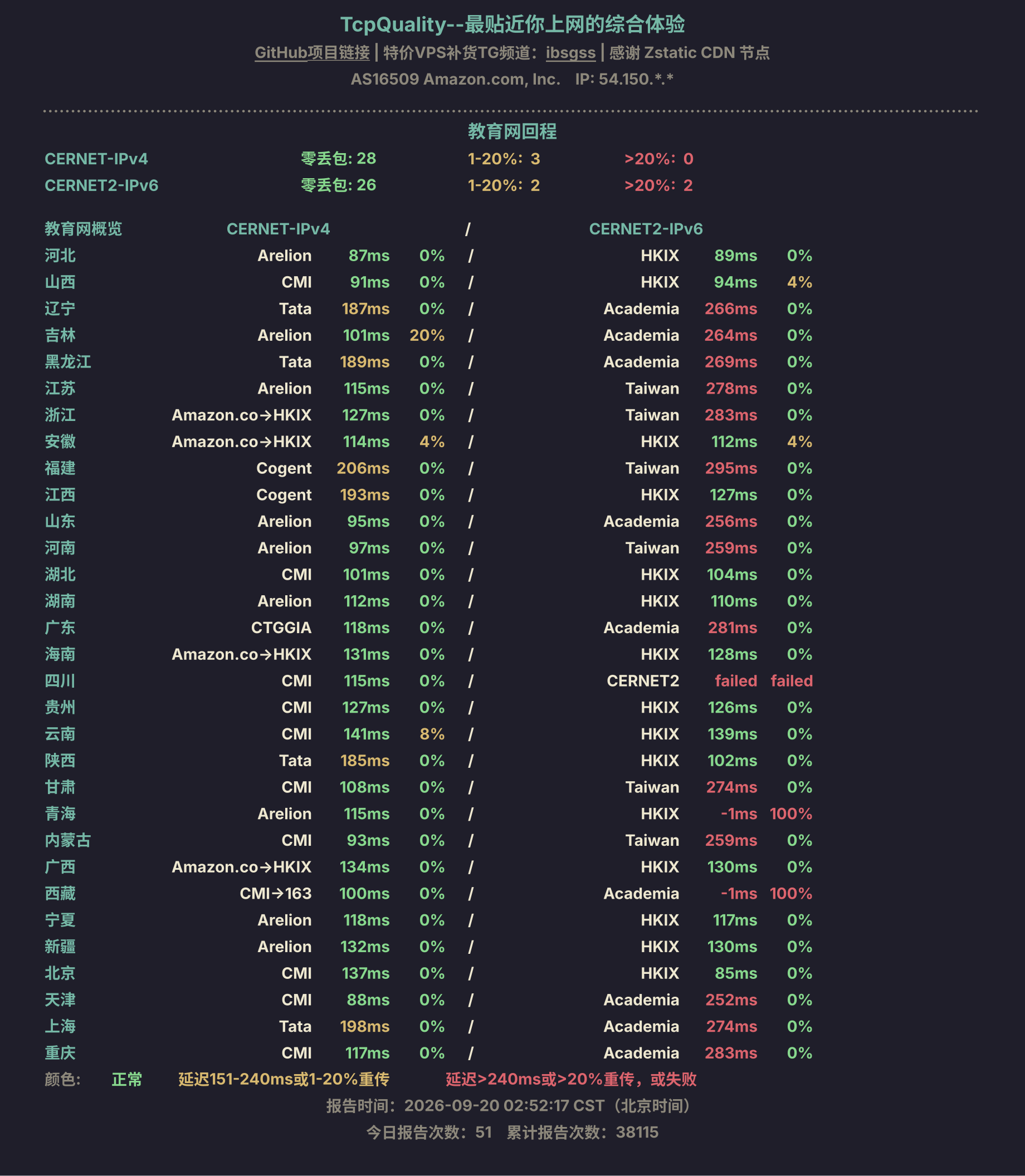 教育网回程